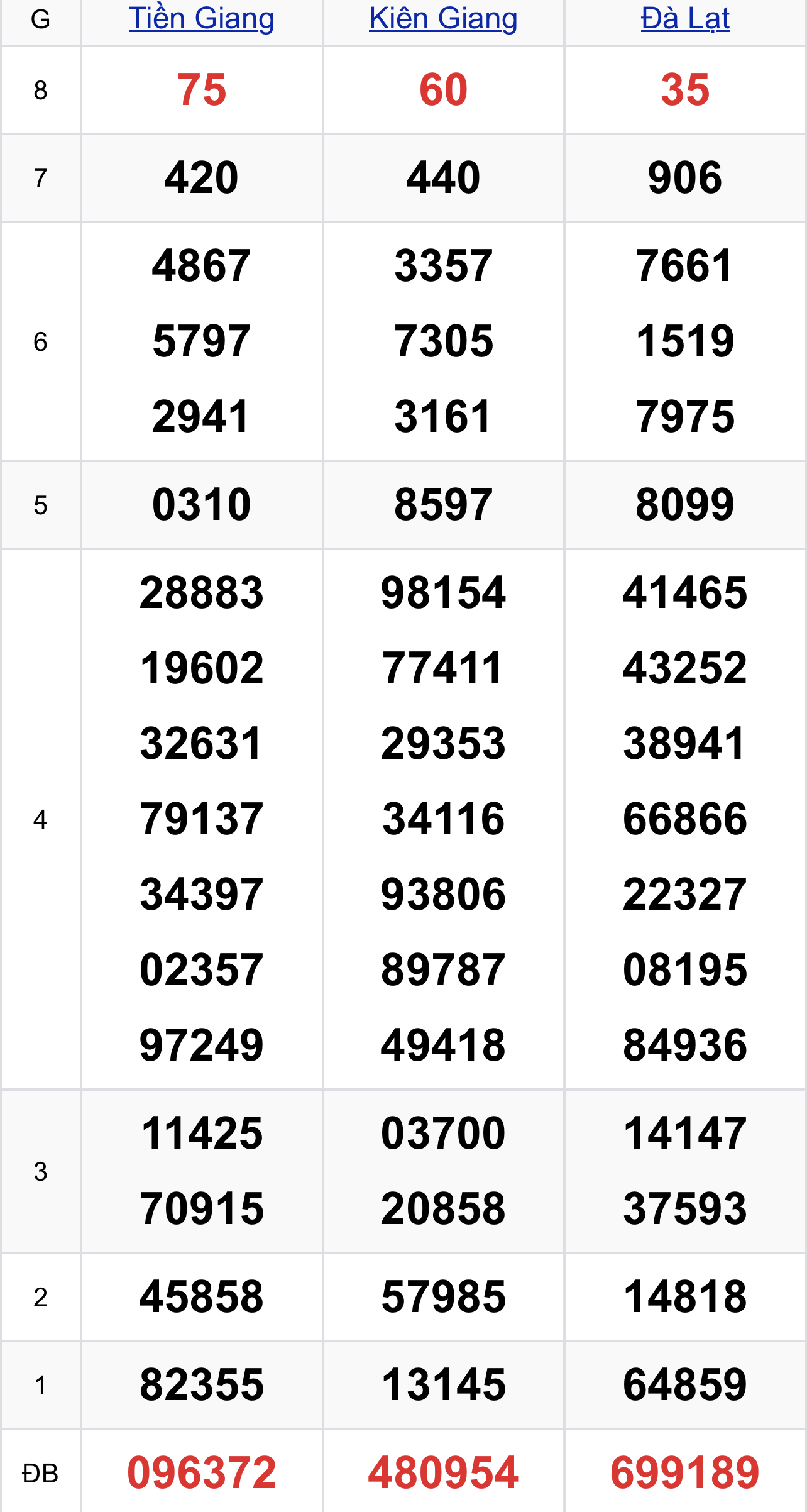 f4cf1897 aa86 4763 a1d0 e9fb85636af4 f4cf1897 aa86 4763 a1d0 e9fb85636af4