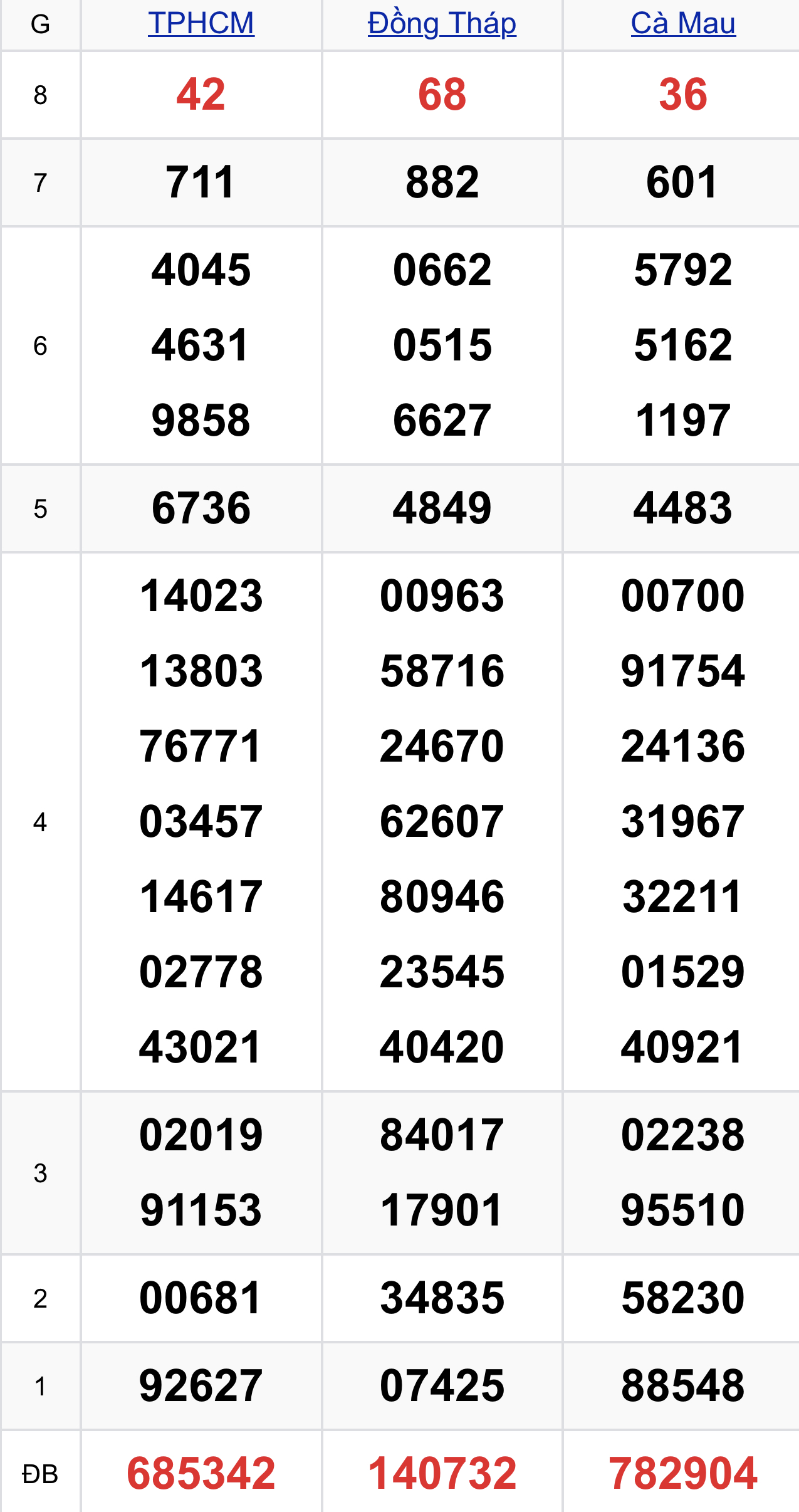 4dd95e5e d357 4838 a417 2162f0b81c85