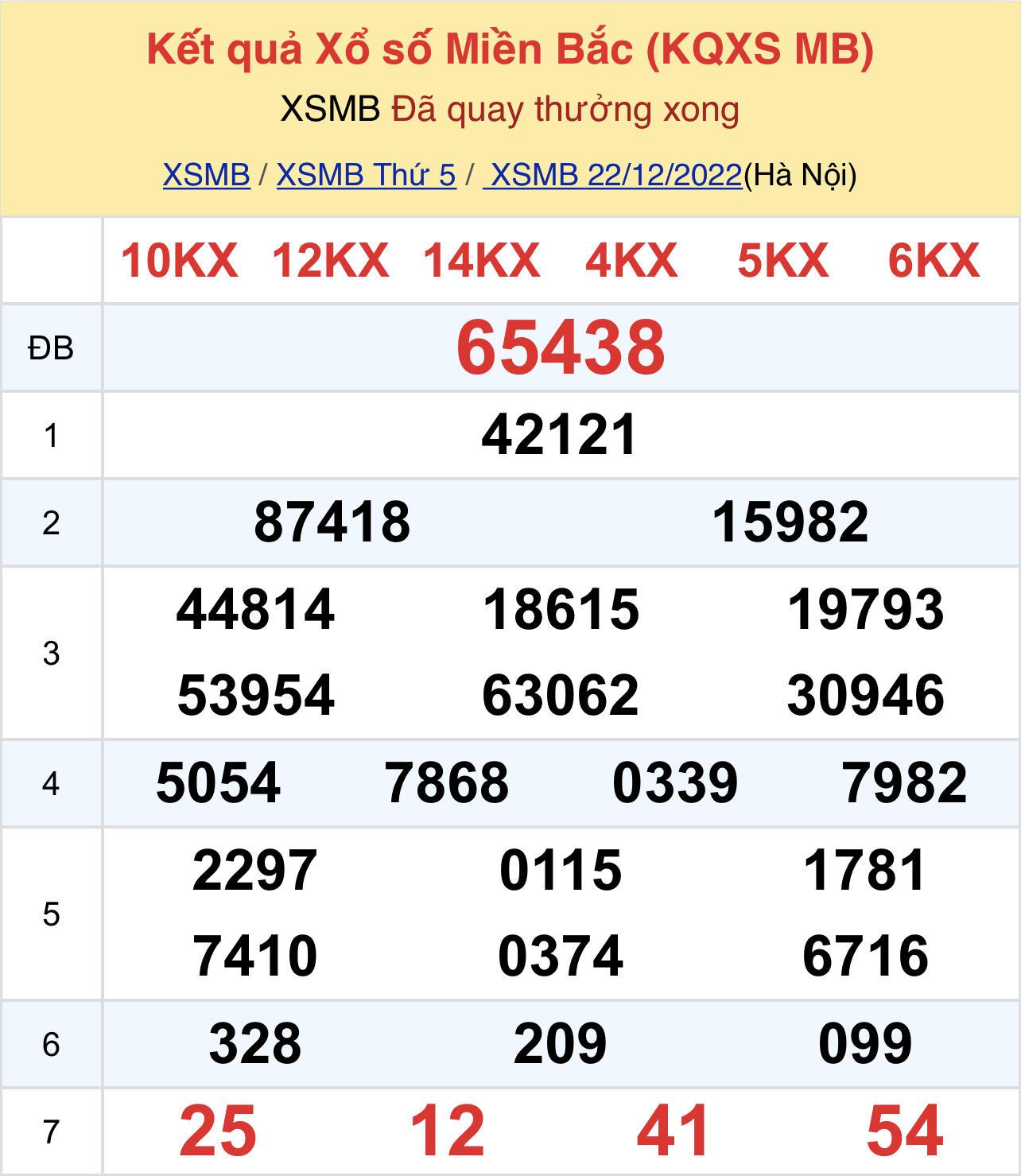 50ec93dd 25e5 4c6c b2bd 5610b09855c1