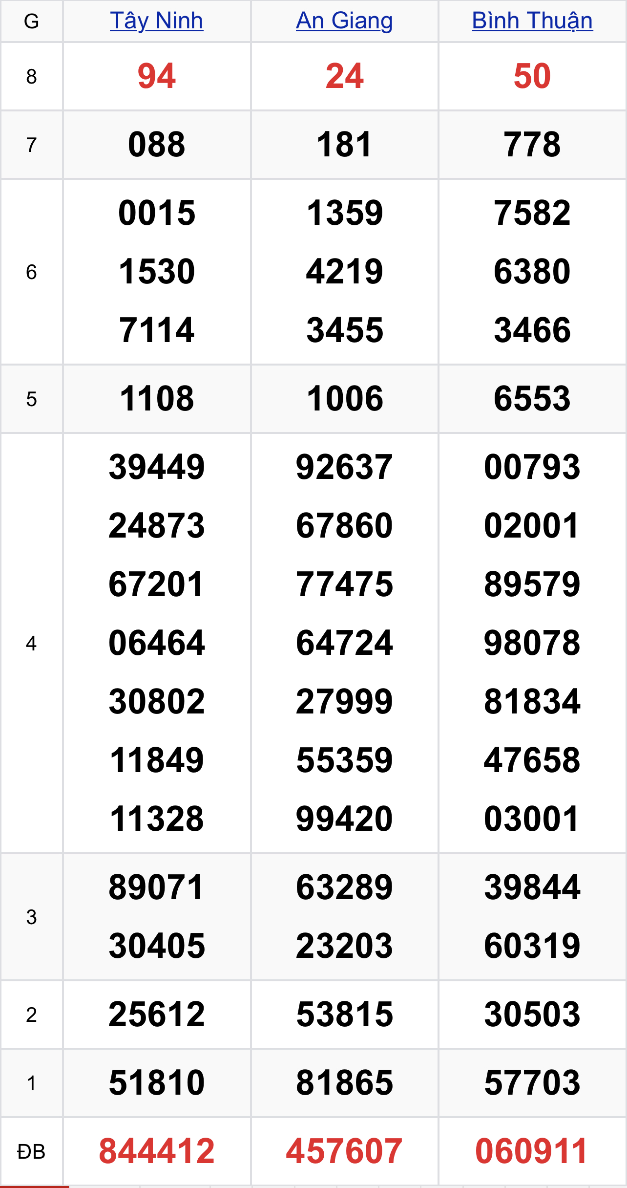 93fba72f 6abf 4f80 8c86 df0380f2fd1c 93fba72f 6abf 4f80 8c86 df0380f2fd1c