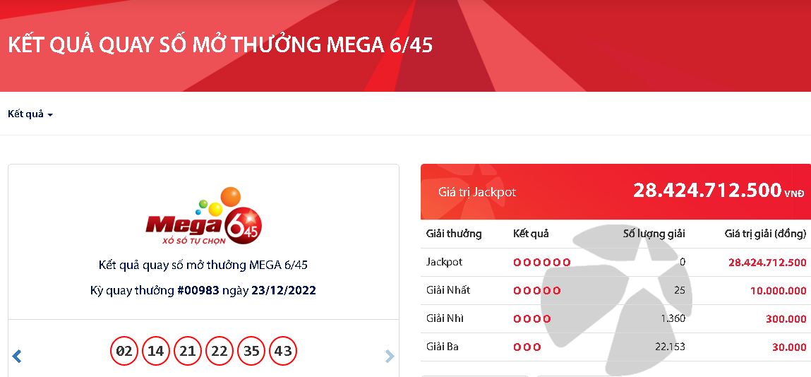 ket qua xo so vietlott ngay 23 12 2022 dspl