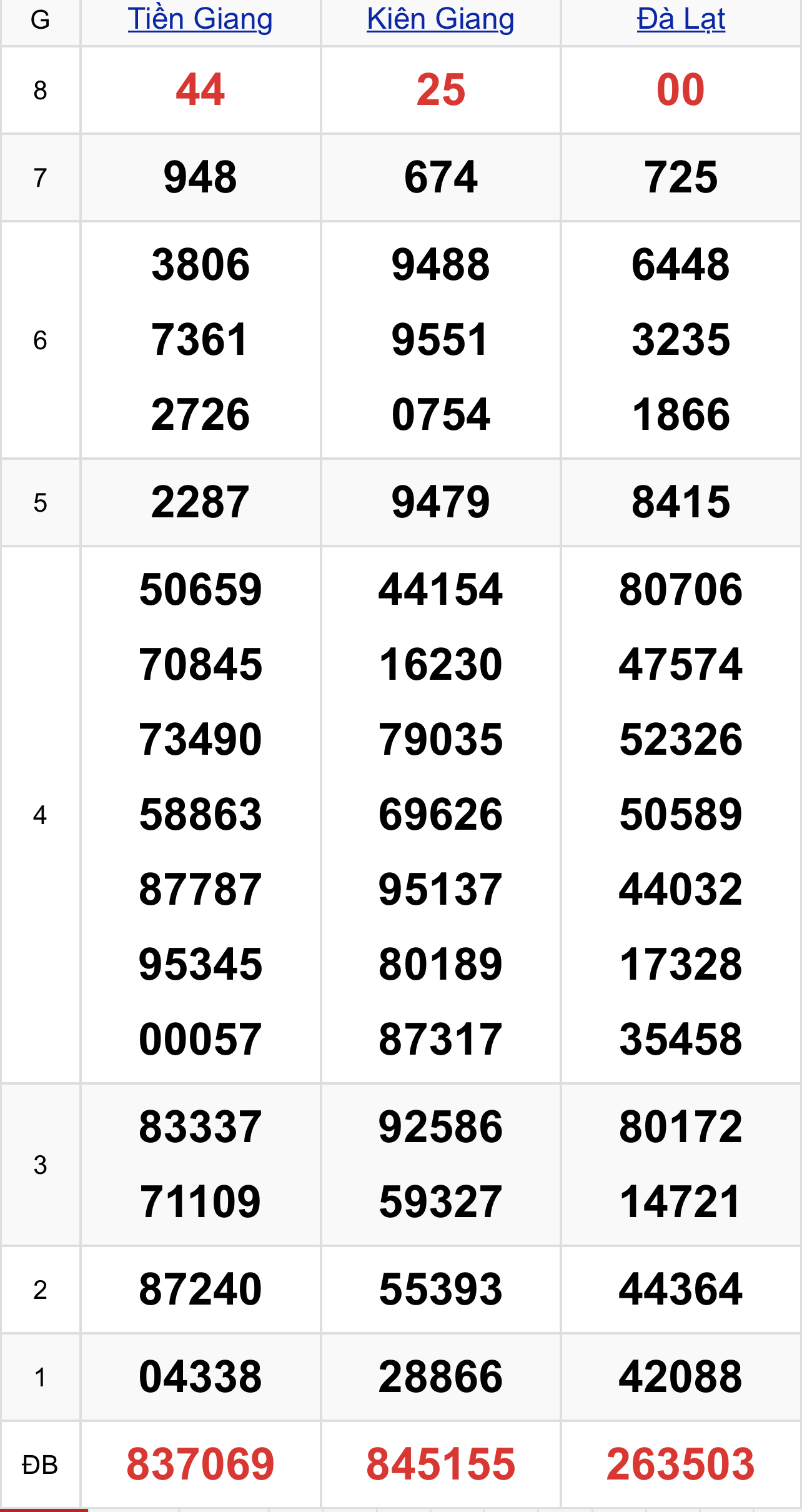 0fc1c644 bdce 473e bce6 a90bb27a92f5 0fc1c644 bdce 473e bce6 a90bb27a92f5