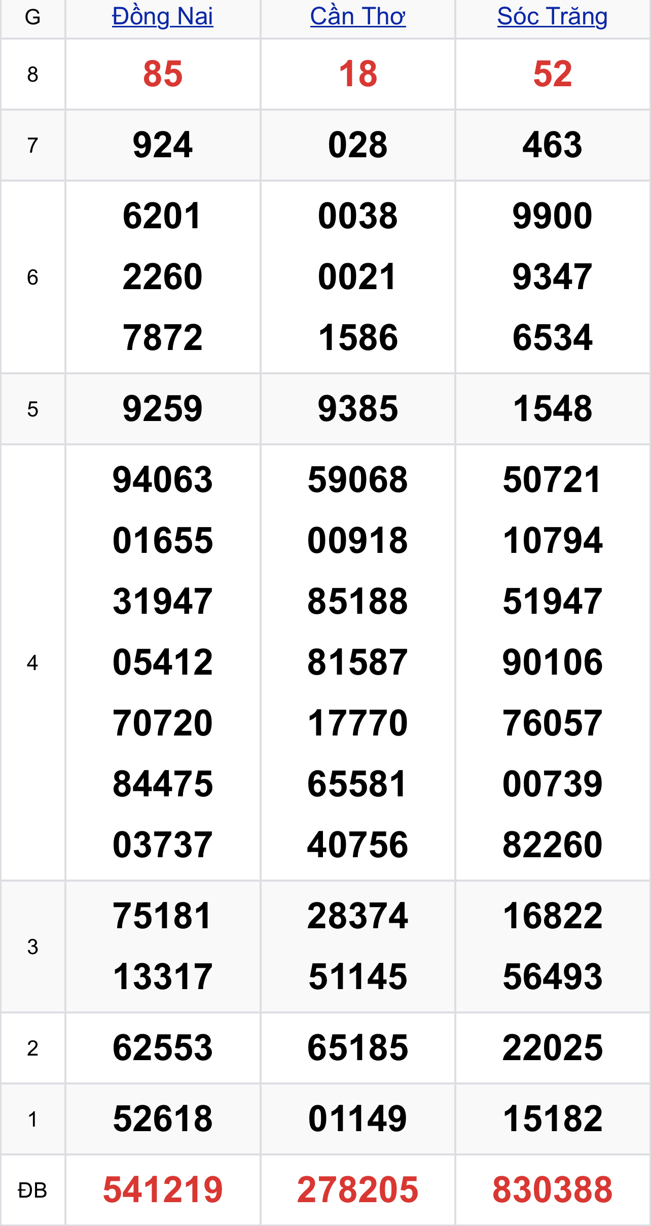 5cd6c6d1 f007 4a0e a3ee ec9cae555bbd