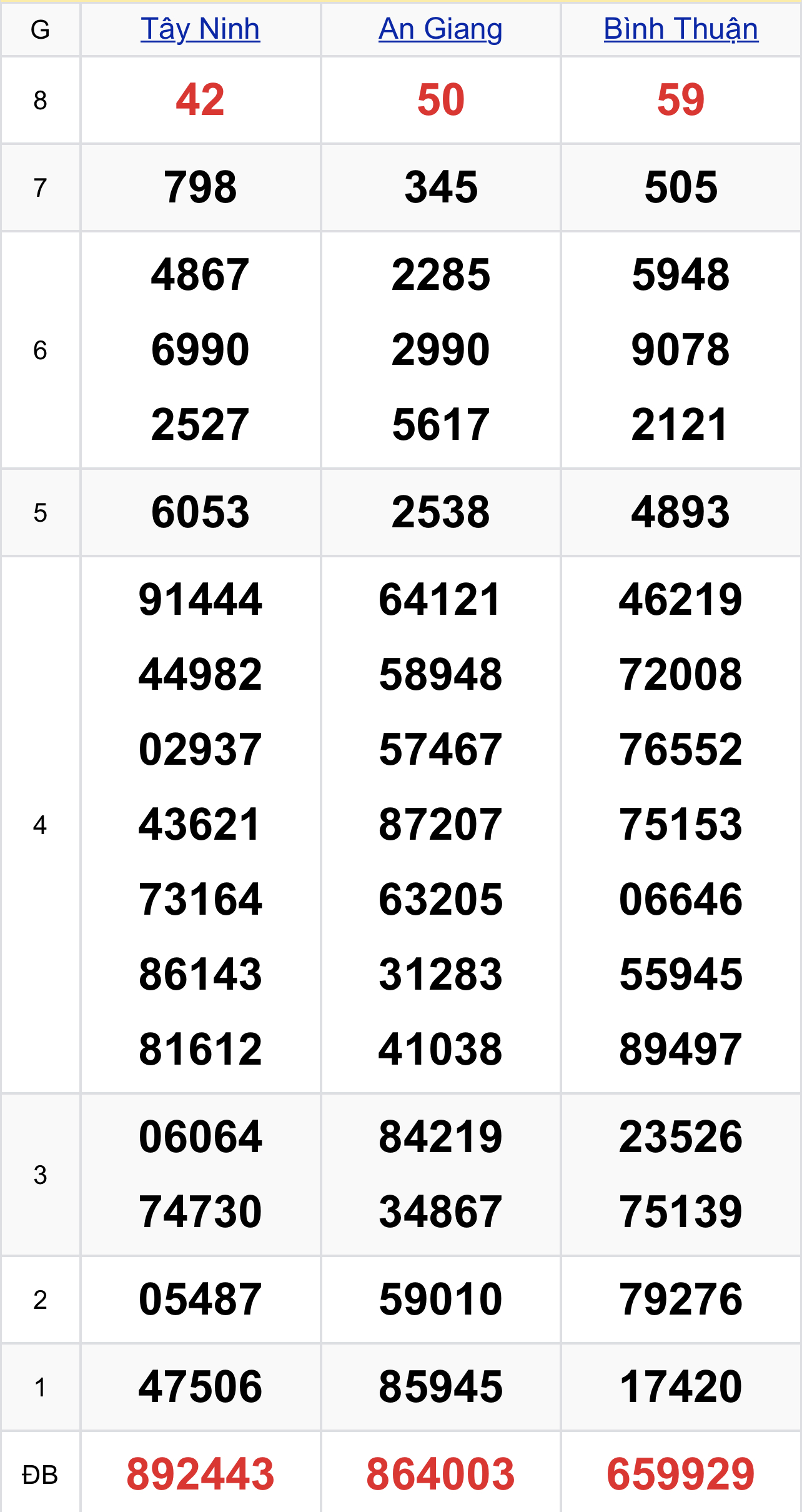 f1db8480 1828 40a0 a816 d433ba145a28