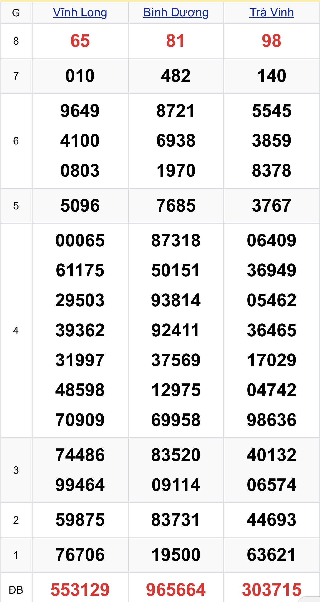 8eaf34bd d50c 4e2e a945 5d2629b8fed1