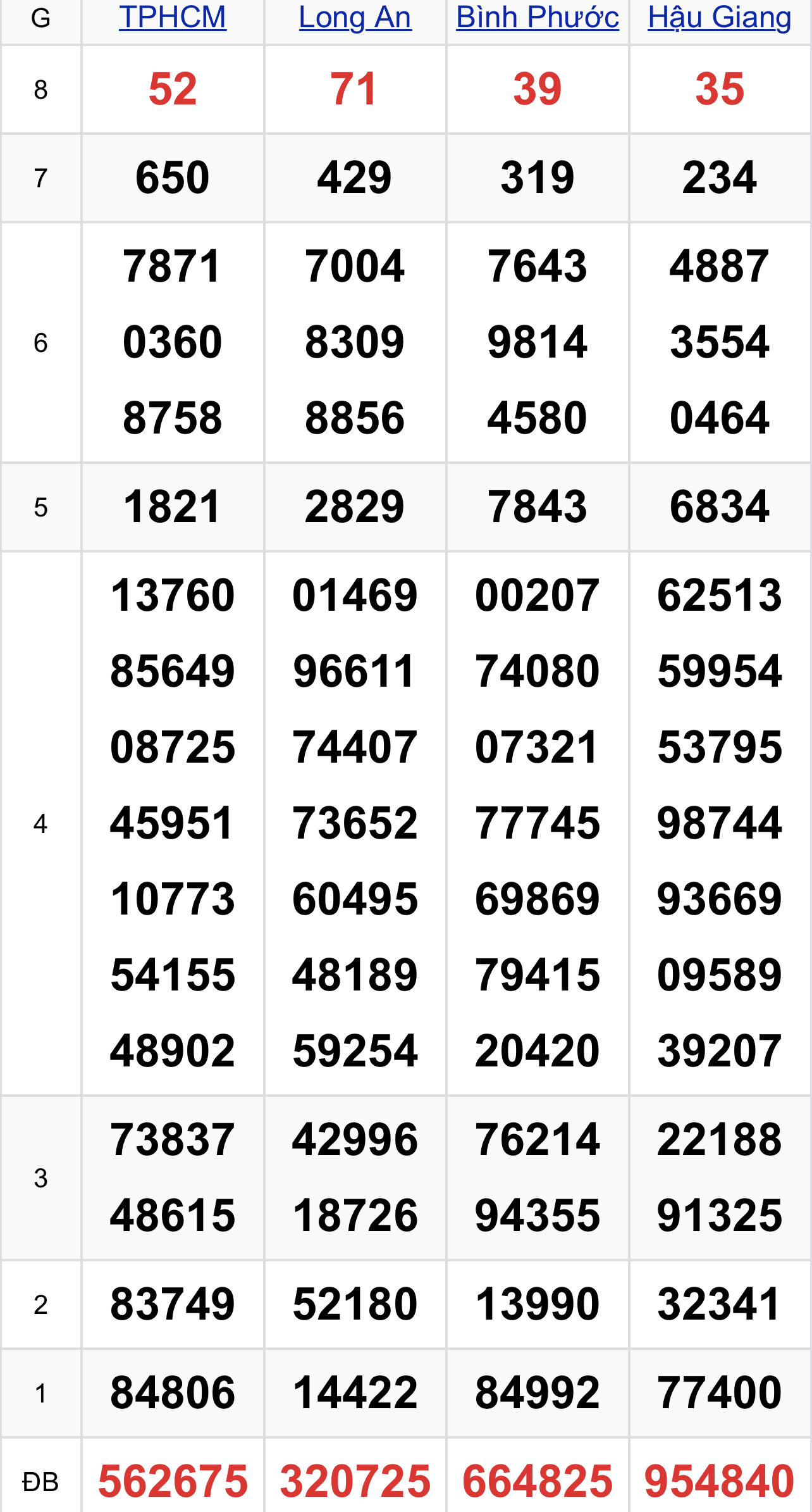 87adcbbc fdef 4fcf b337 db6e80966a48