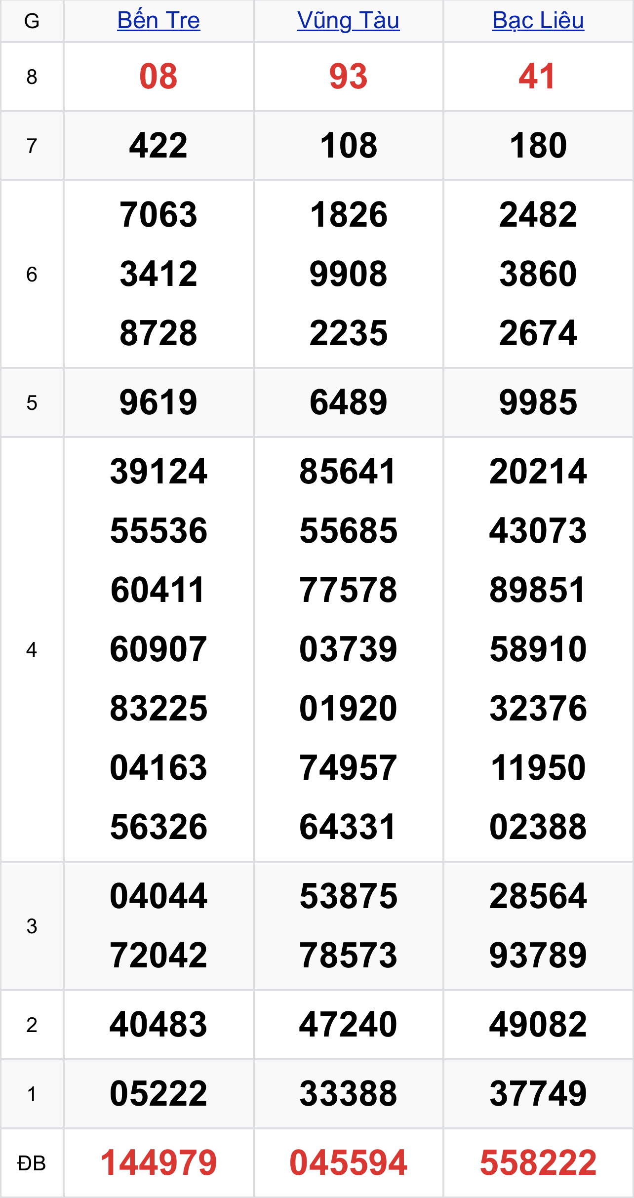 a799bb31 52a2 4f78 b9f6 0f59d3a6baba