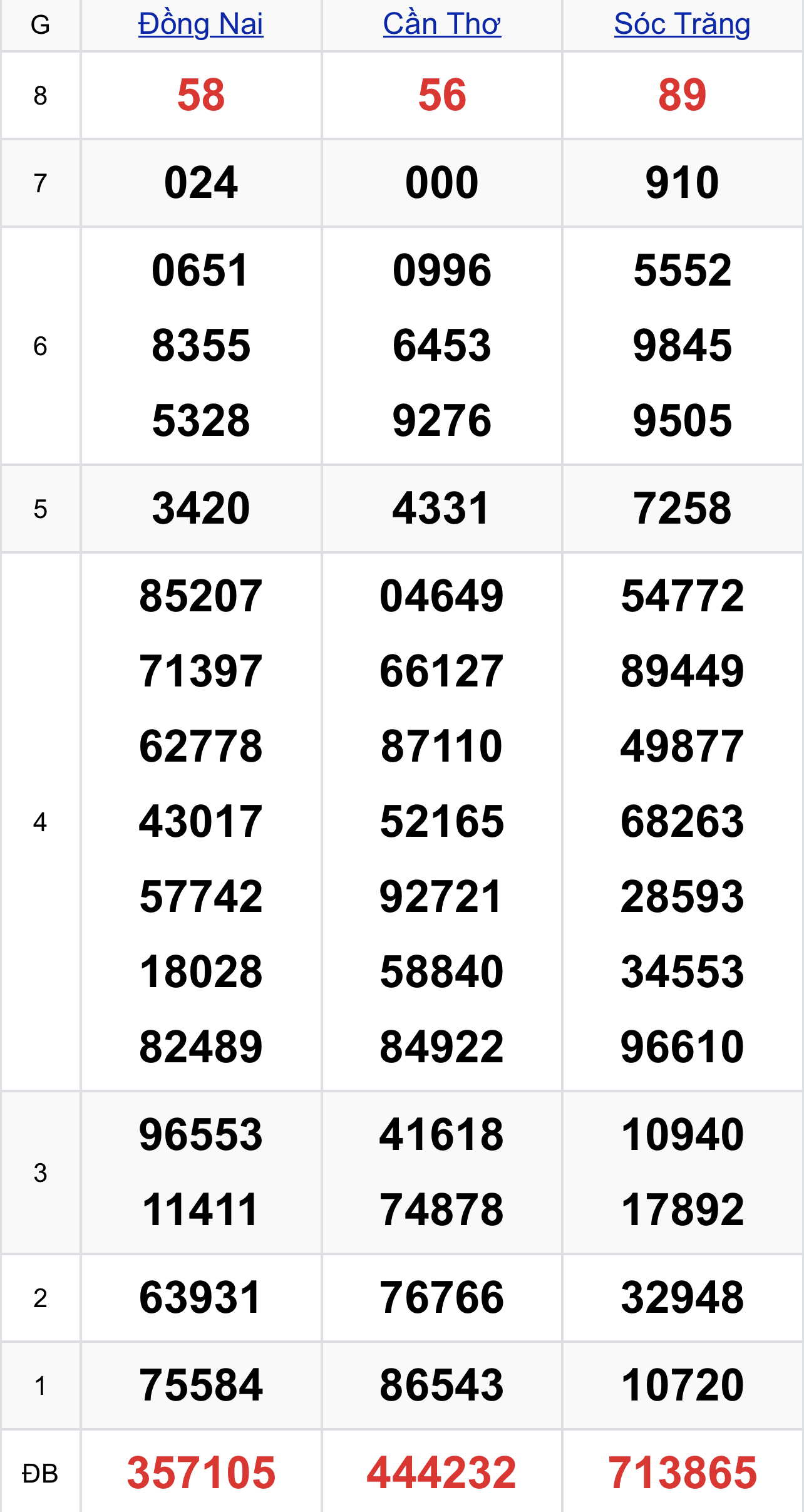 6eb96780 768a 4bea b822 6ee24e0f4ab7