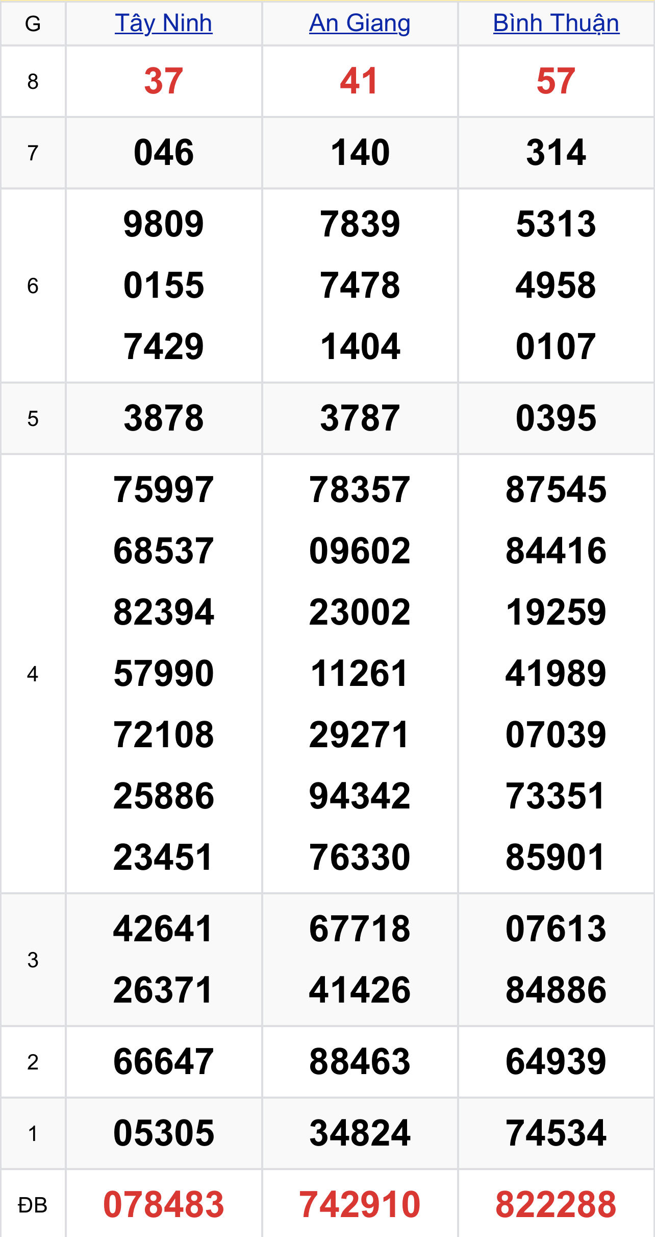 954a9d93 31ff 40e2 adc2 dbbaf3161a22