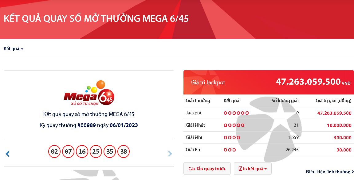 ket qua xo so vietlott ngay 6 1 2023 dspl