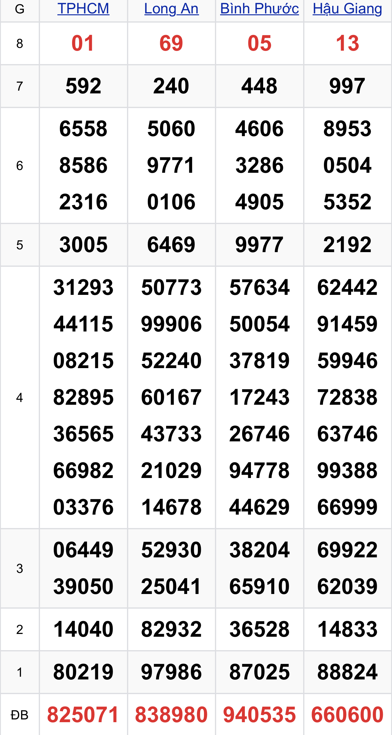 71d07577 66d2 4c2d afec 934aa9fb5865