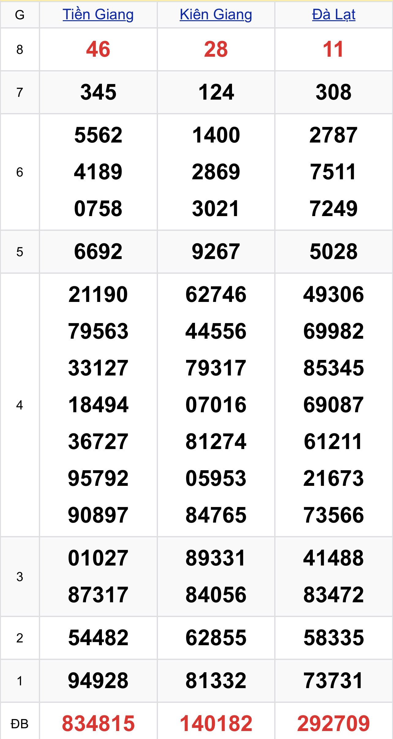 c4d2c51e ca39 4994 8235 39a82a06f147