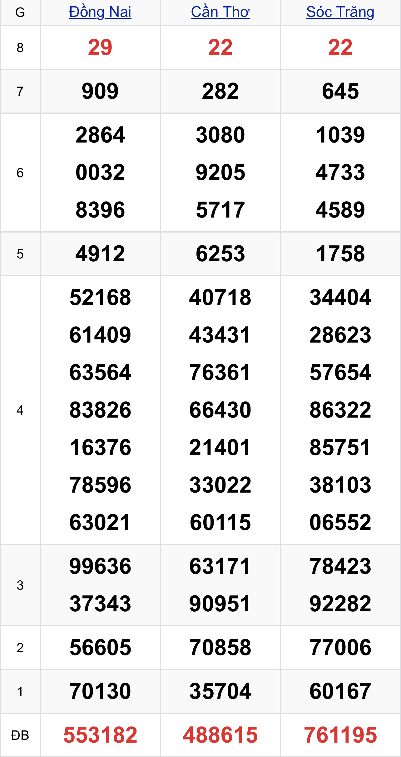 75be6272 f212 4b87 bf18 192ae0de9e07