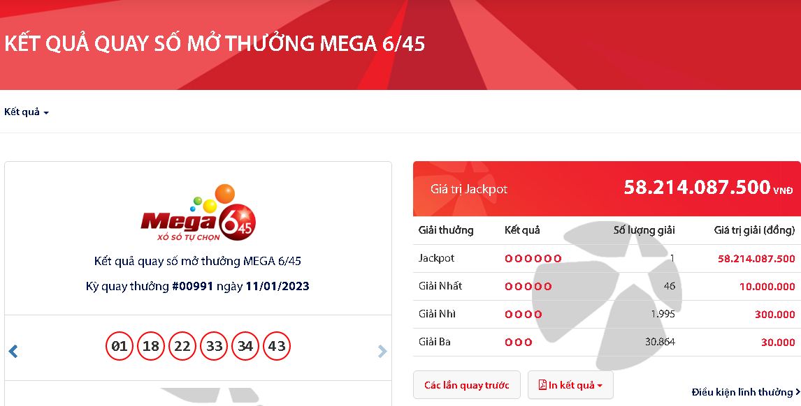 ket qua xo so vietlott ngay 11 1 2023 dspl