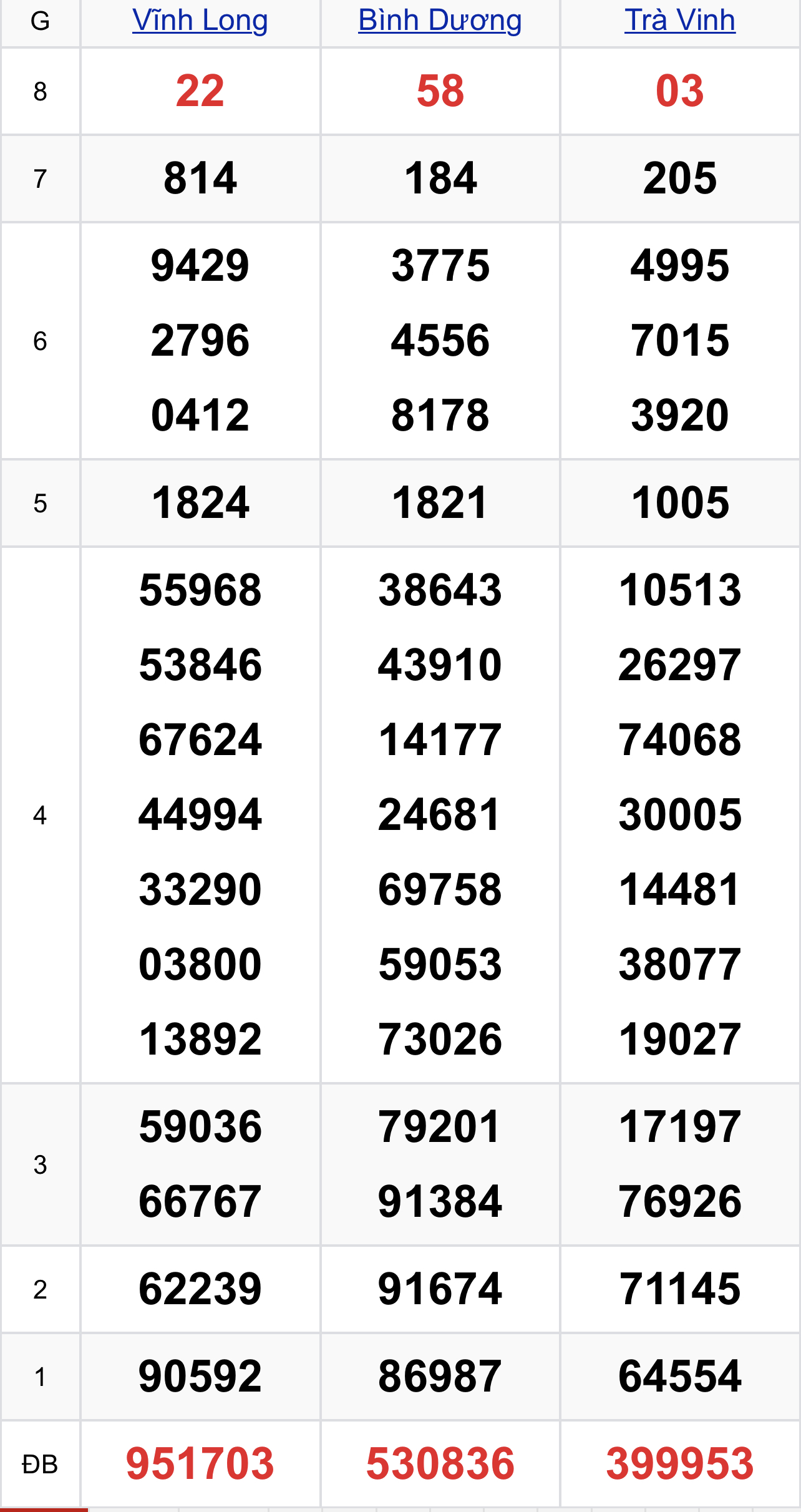 4b1ae855 65ff 4048 96e2 75d768568870