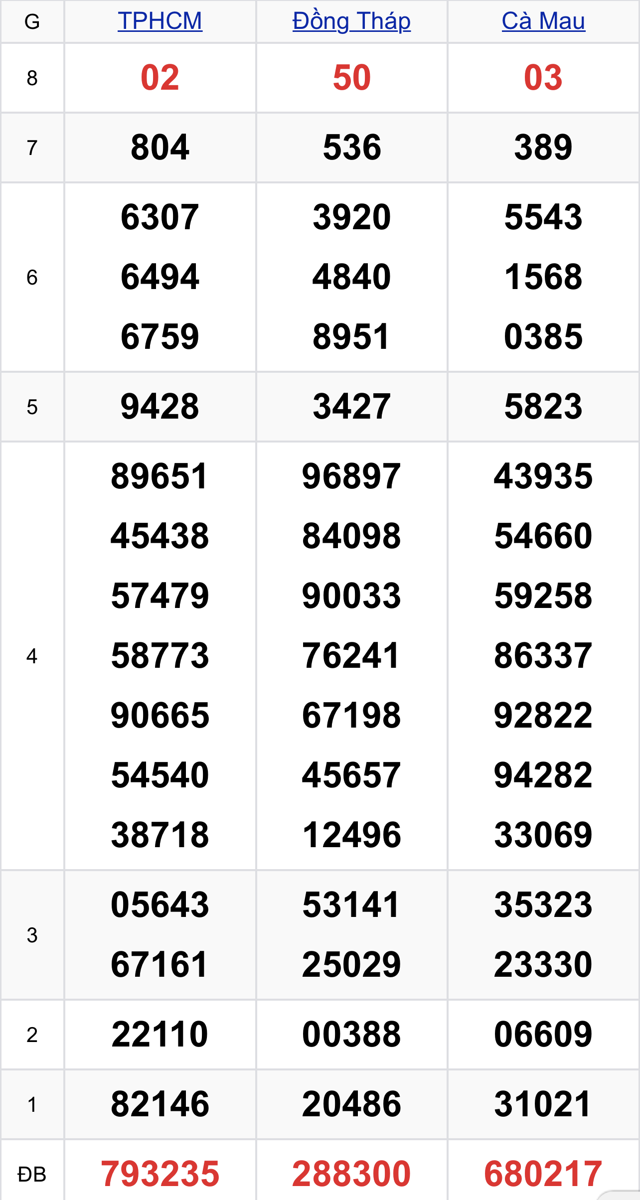 c5934b39 1aef 4cdb 8133 e0eaadc719f4