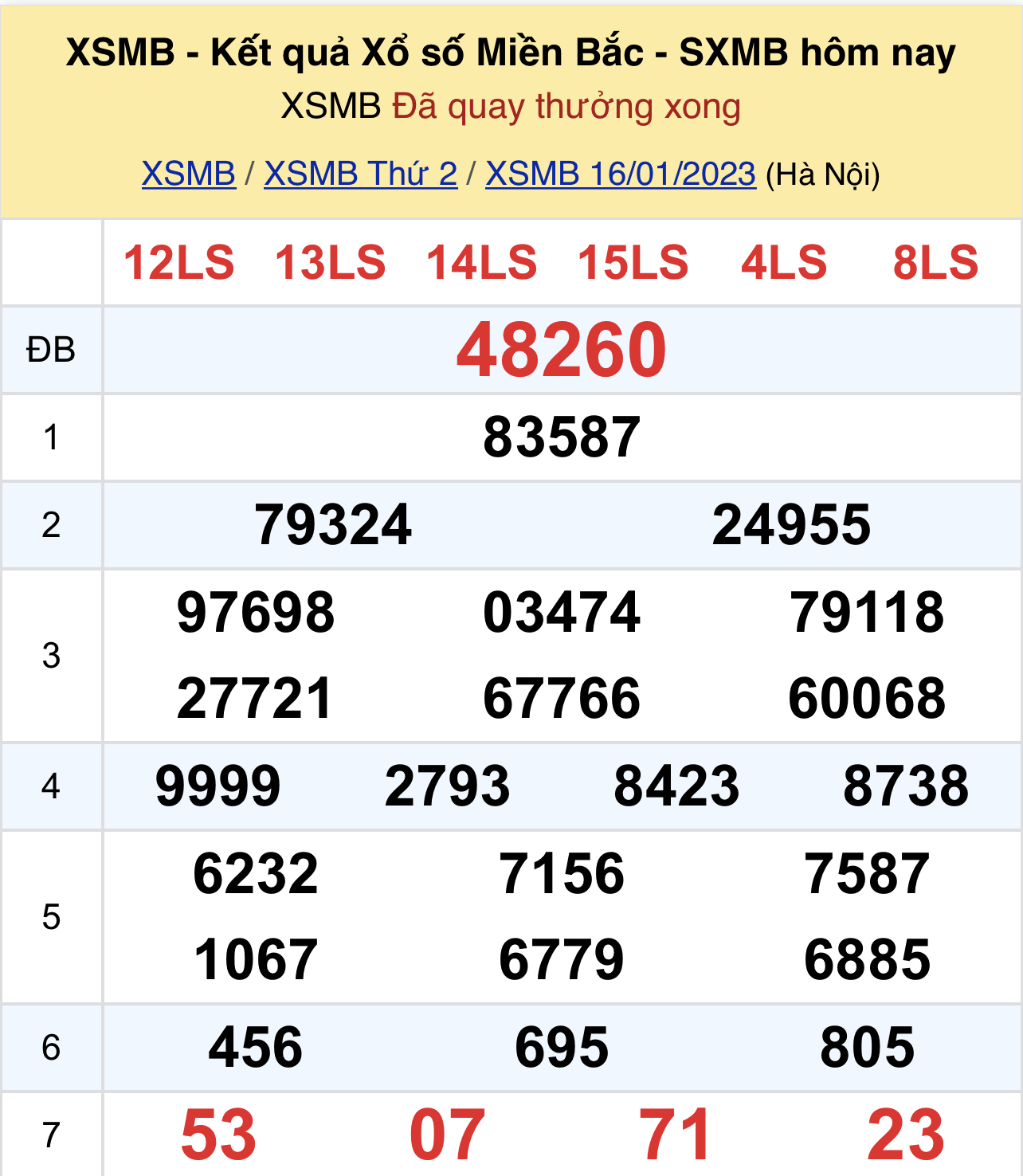 d93789d8 1765 4586 a497 0bf5fbed1ea1