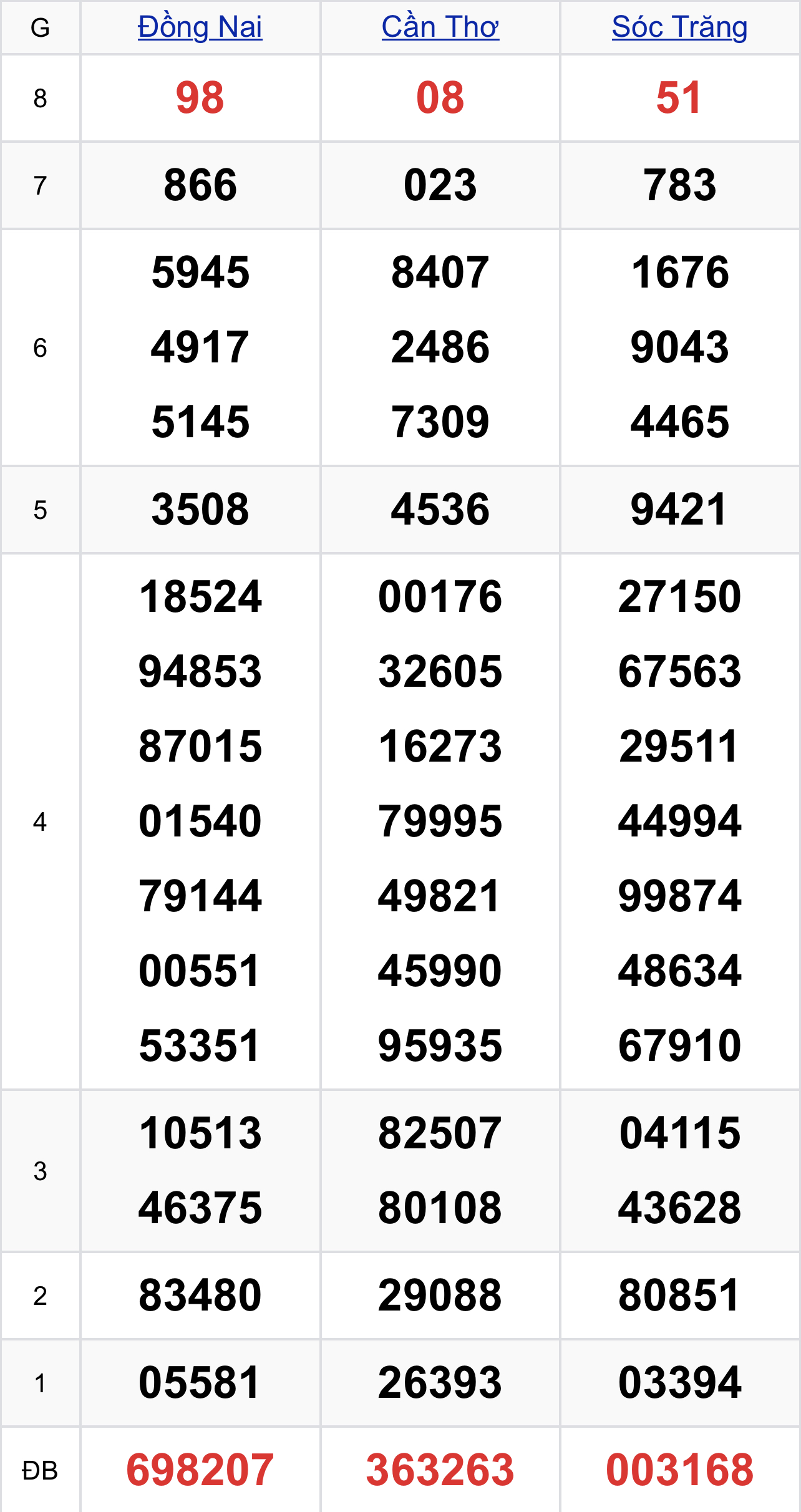 1a9bd56b d8fc 43db 9bbb ae858a81f87f