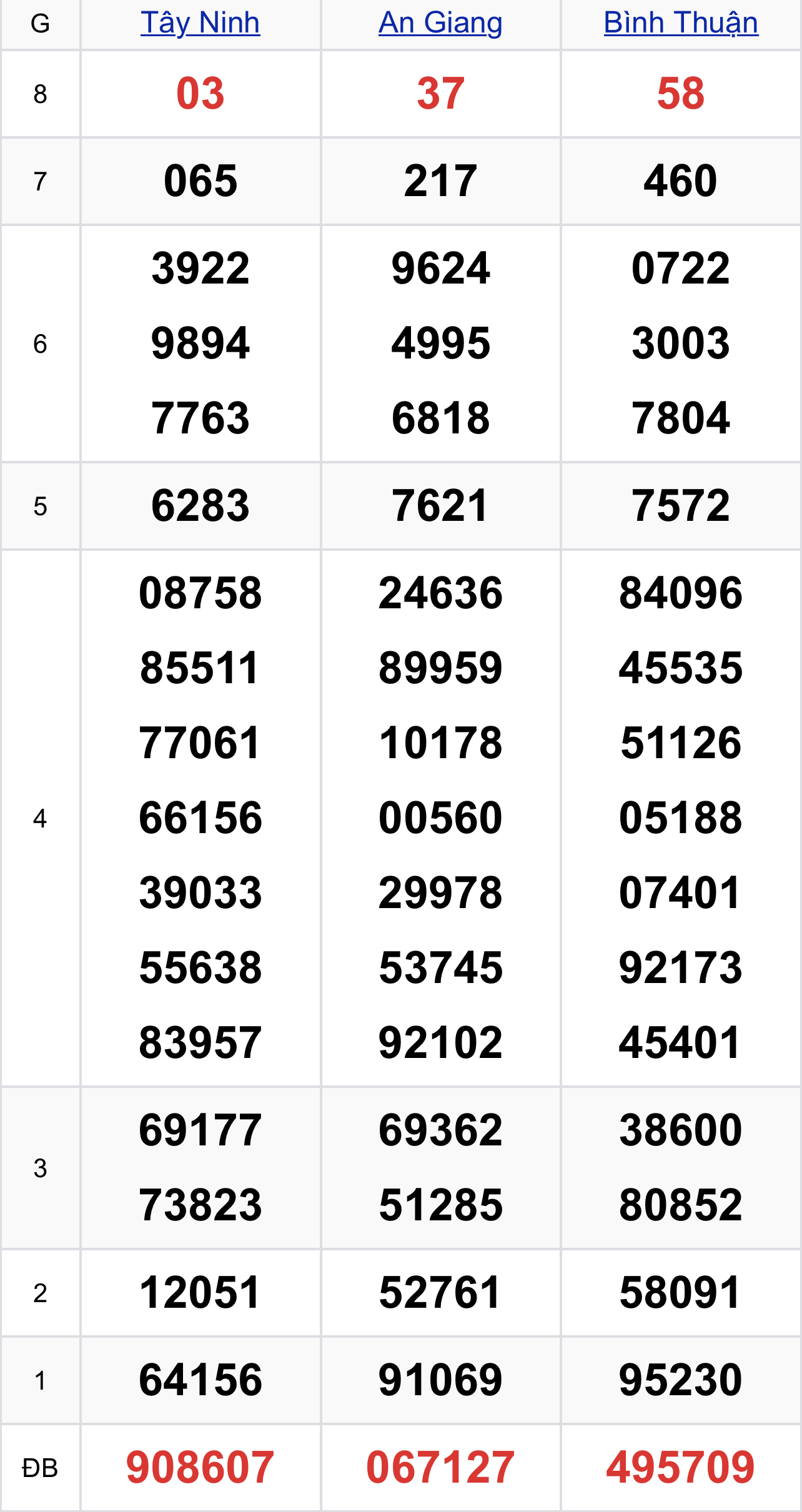 95716f55 6b5b 489f 8f84 a34373bf315c