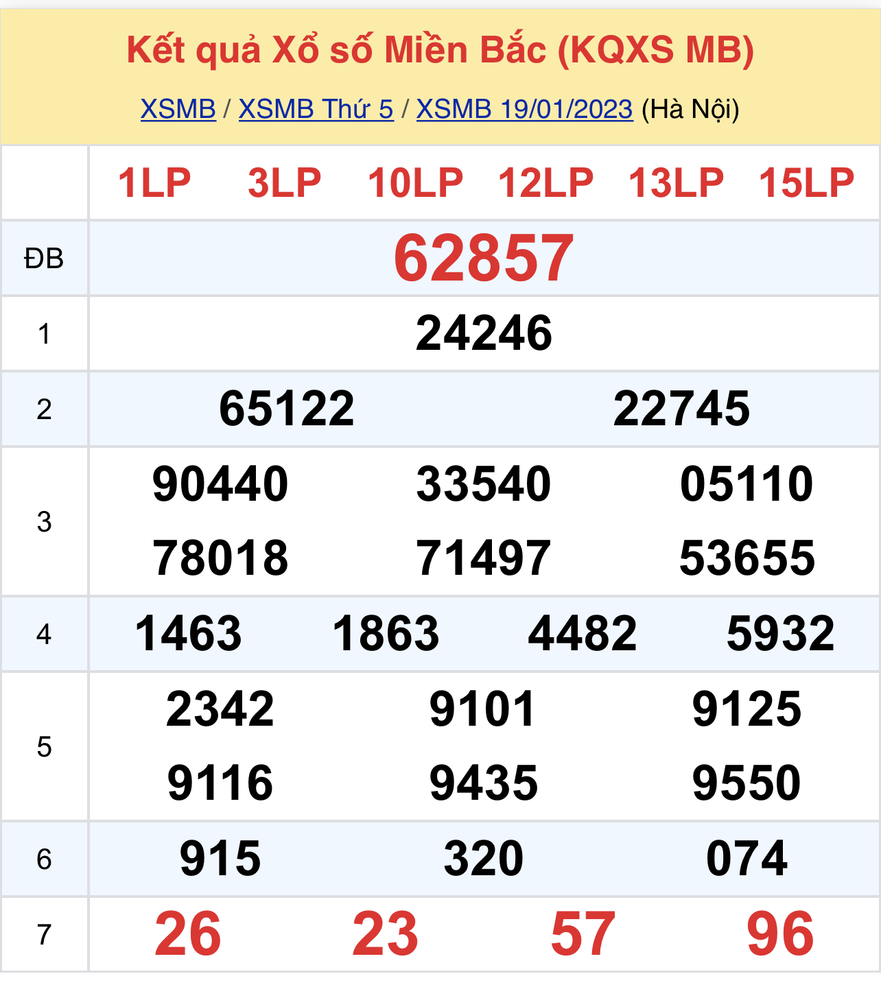 e4f7955d e7d0 409e bcb4 2e993479a6e5