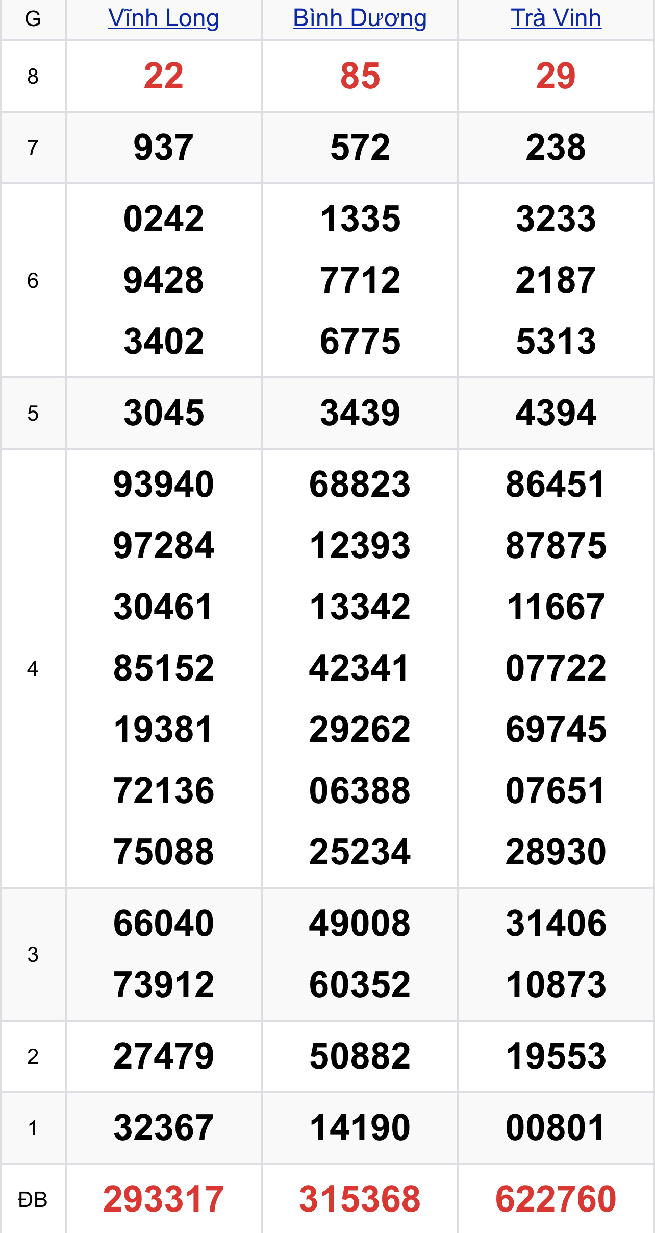 3a8f2dc1 9c36 4957 8da2 2711aba910dc