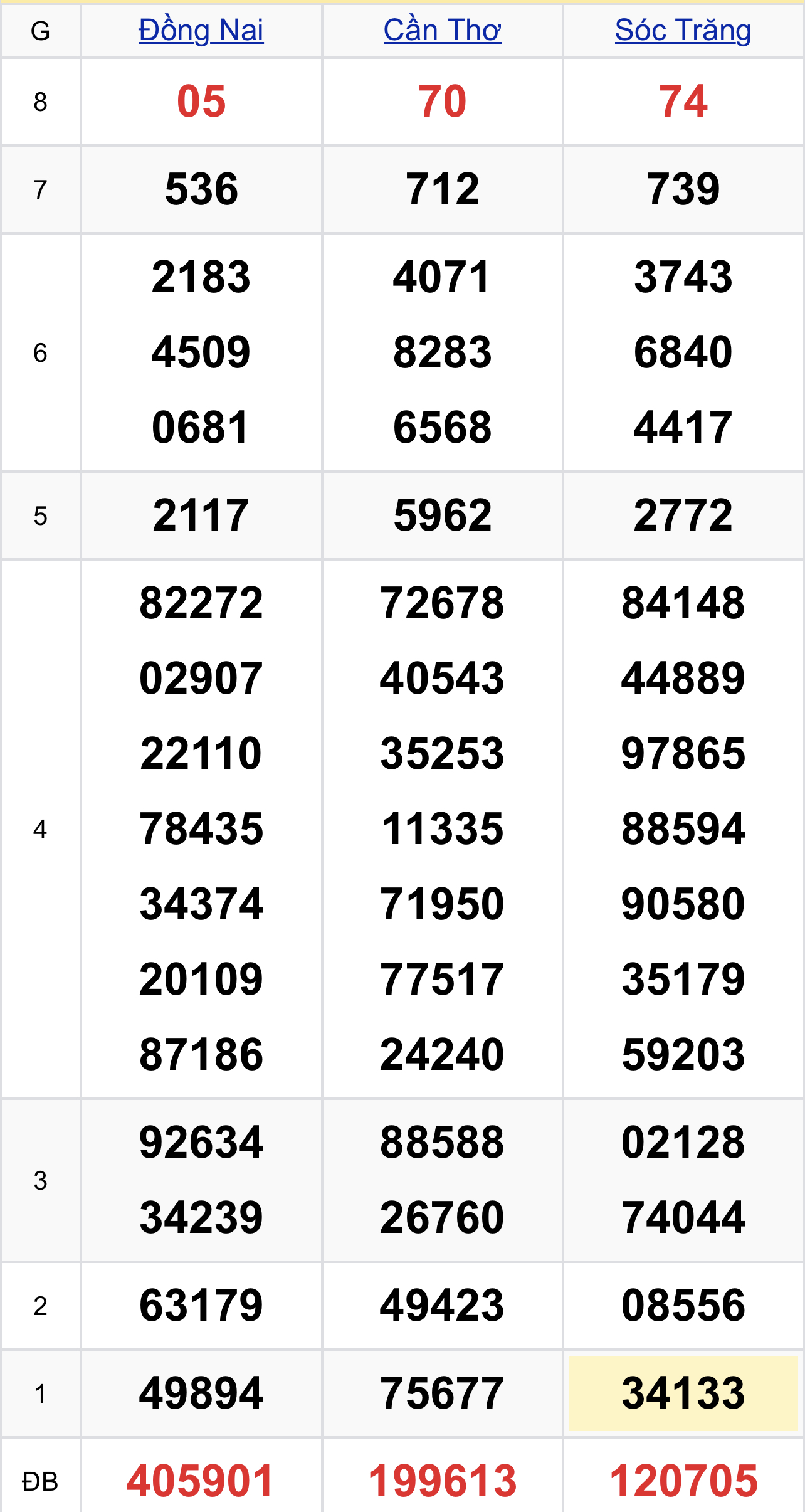 c4983ab5 8ae4 43d4 acea b4a97c902a3c