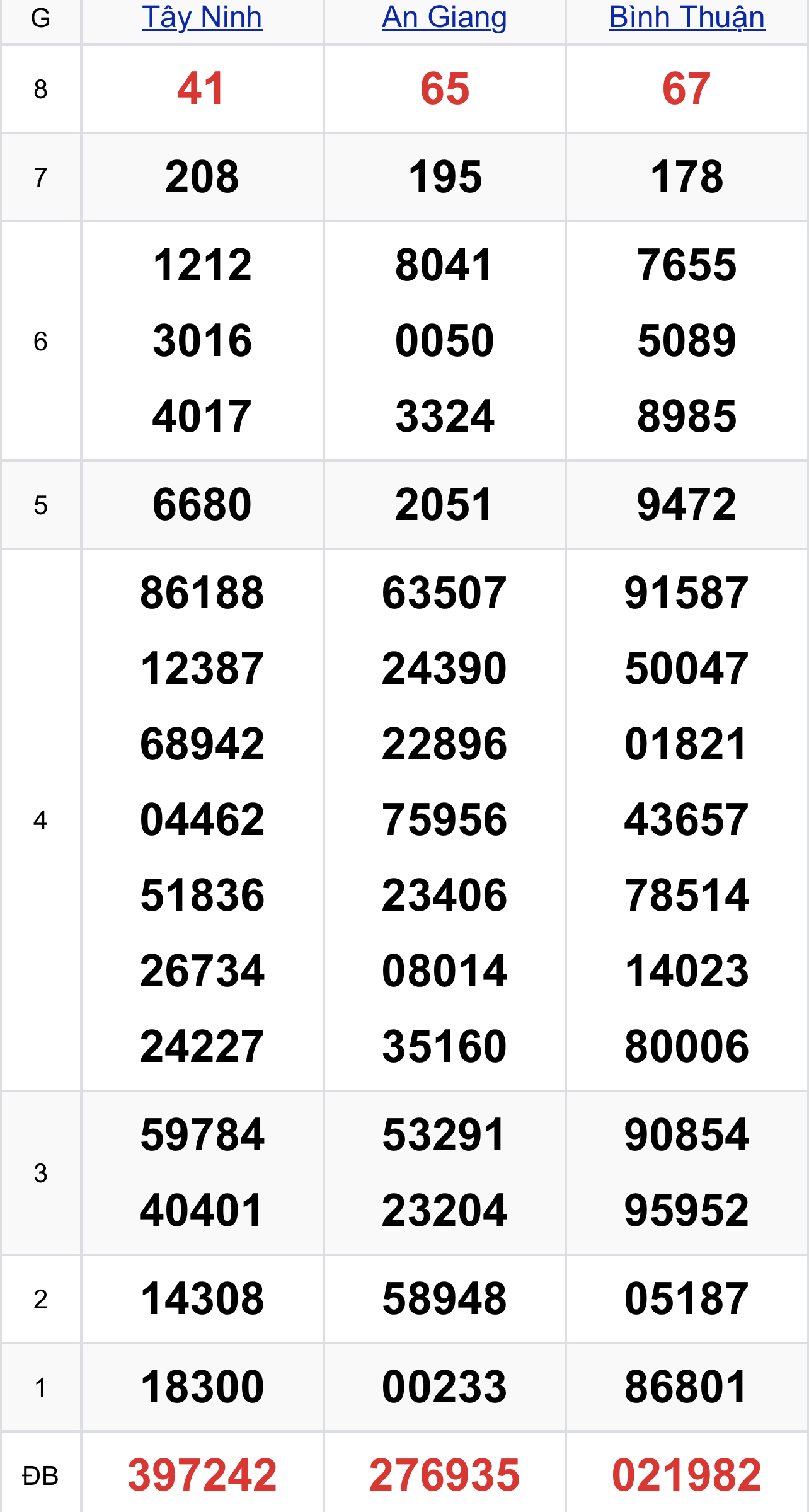 1474999a 066f 4dac 90cc 79bdad5f9154