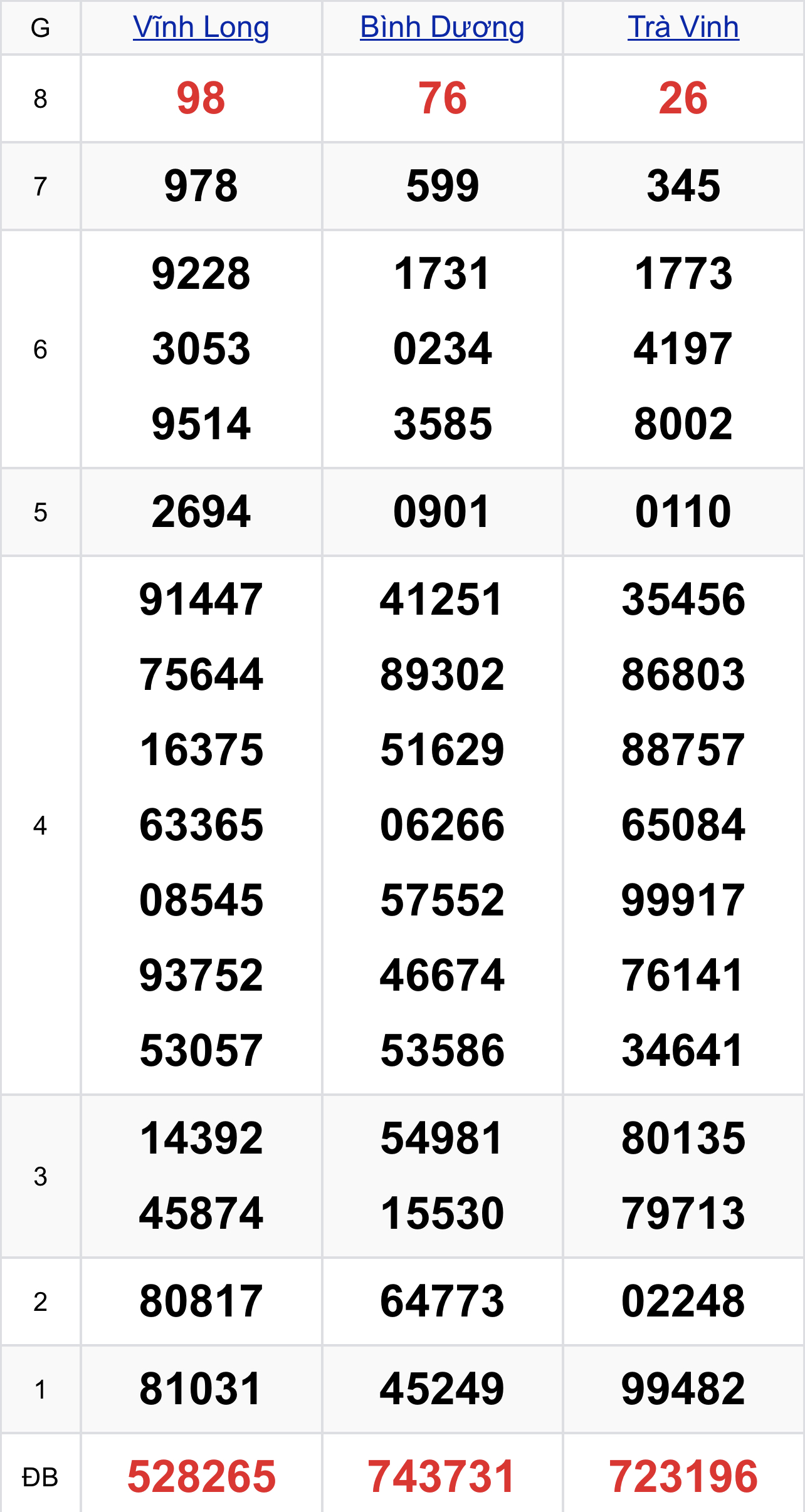 369d8af8 c3f2 4cdf a543 c6096e0fac29 369d8af8 c3f2 4cdf a543 c6096e0fac29