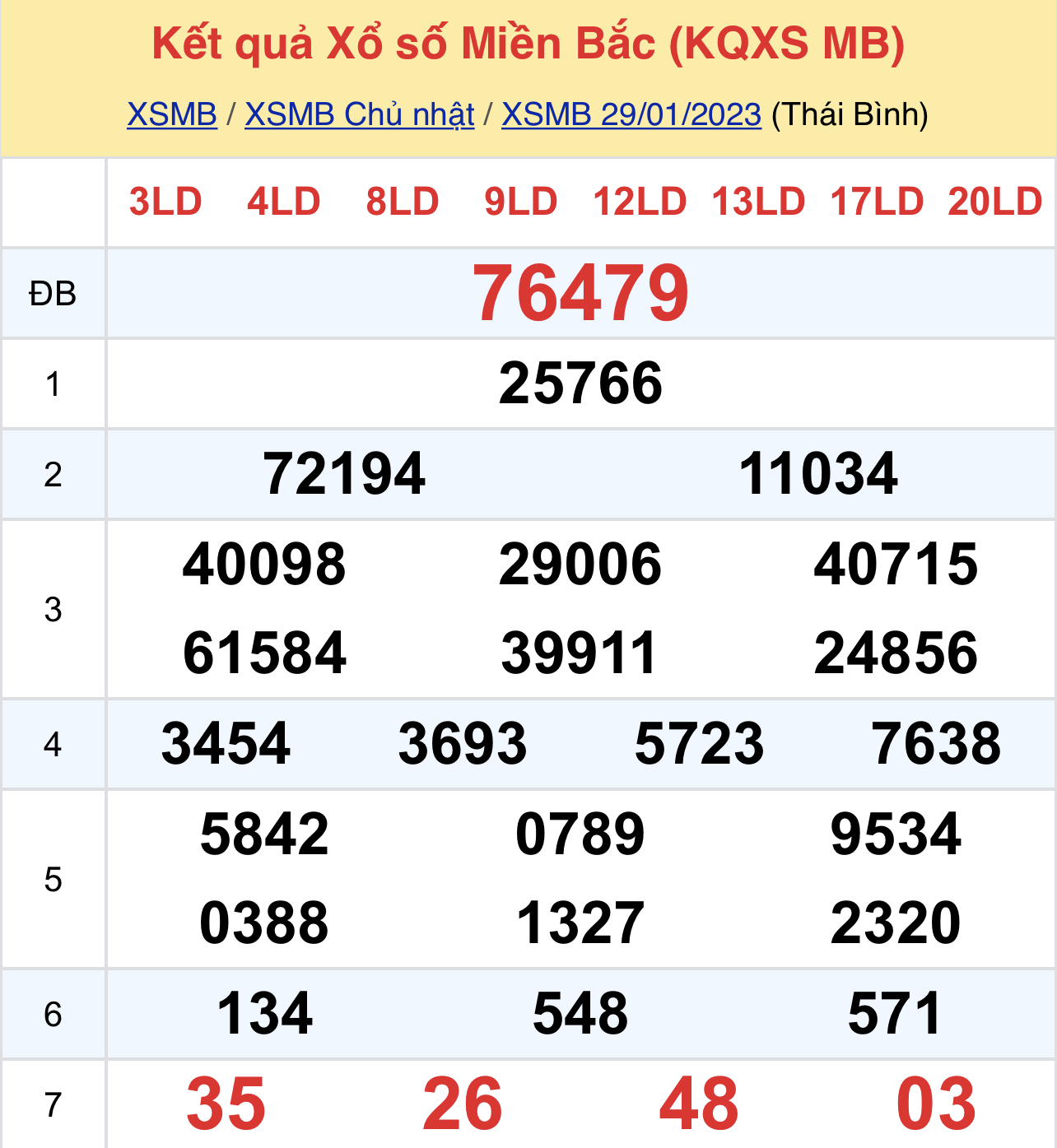 1941c92a b501 4523 a8df f5be625c6b49