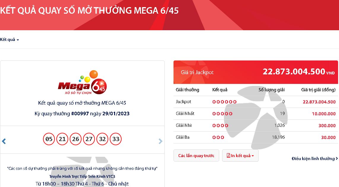 ket qua xo so vietlott ngay 29 1 2022 dspl