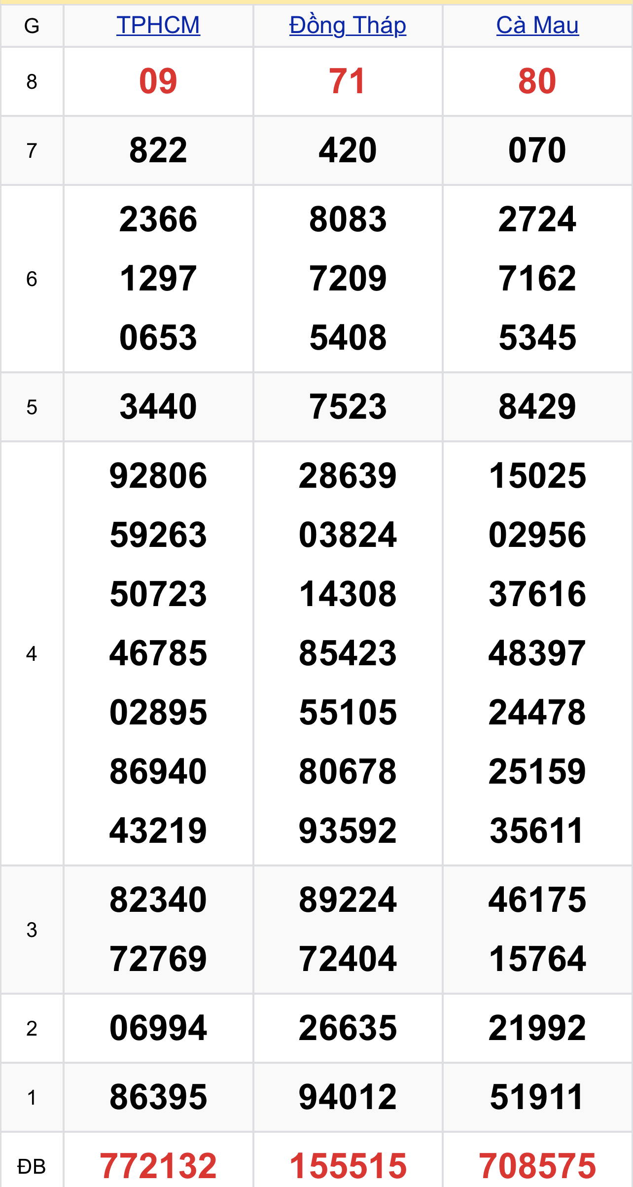 73050f27 93dd 4499 9e9c 2a11026deb82