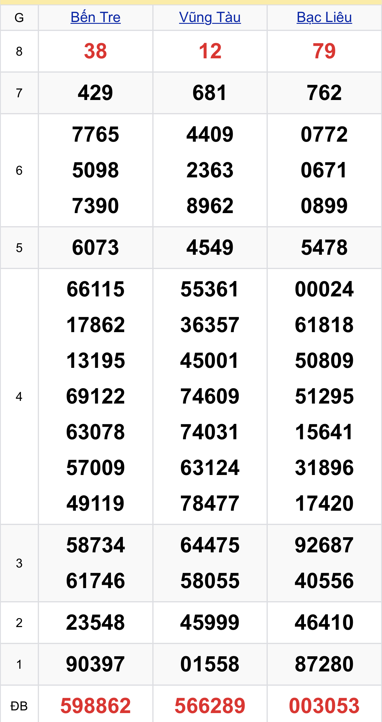 ebc2bd36 610a 4d4a 830a 55fbac442aaa