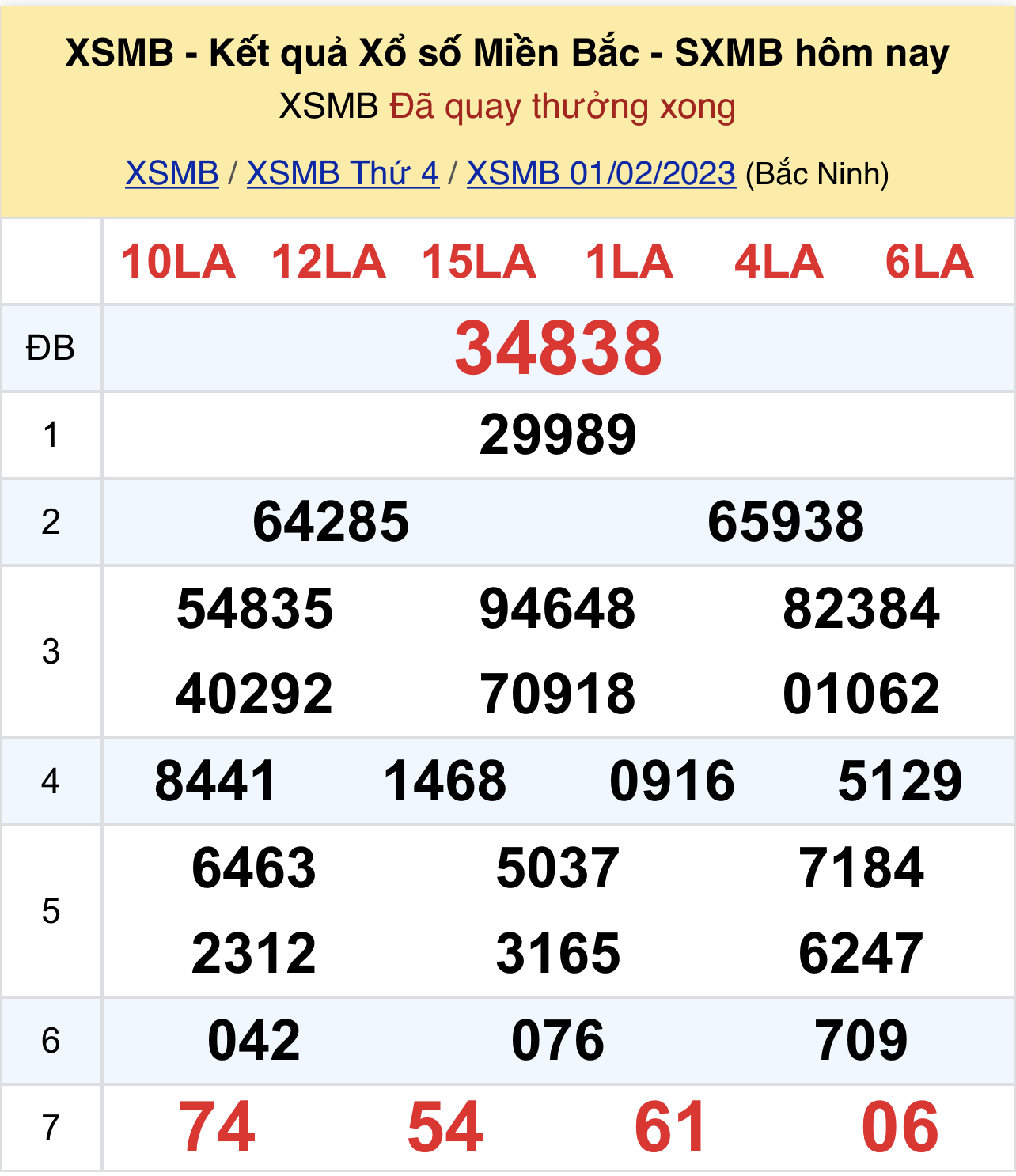 250a95fc 0a6f 4d5f b40d 770b3f3ac3d9 250a95fc 0a6f 4d5f b40d 770b3f3ac3d9