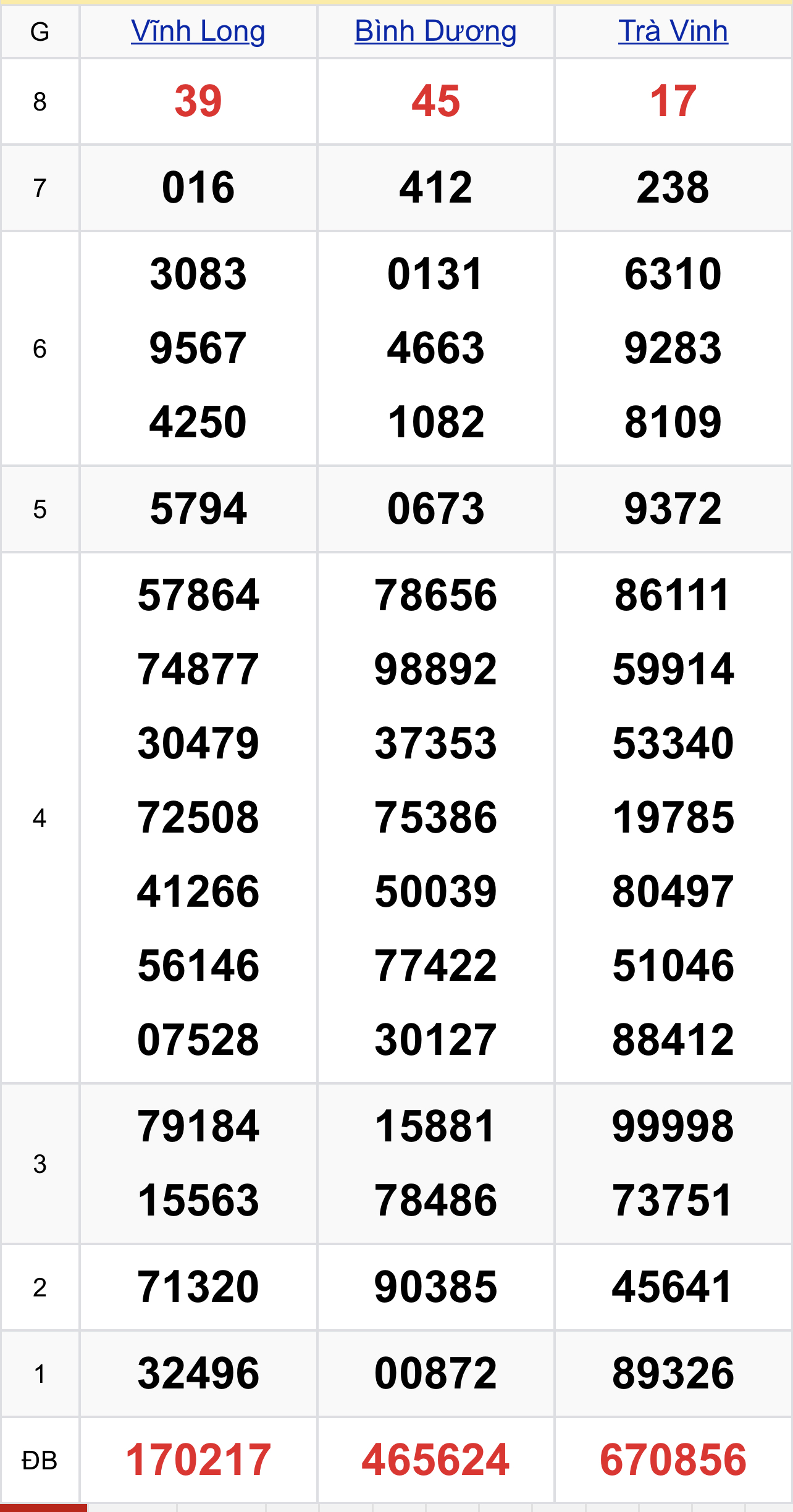 c05446fc 70c4 432c b6b4 4b8a0d741edb