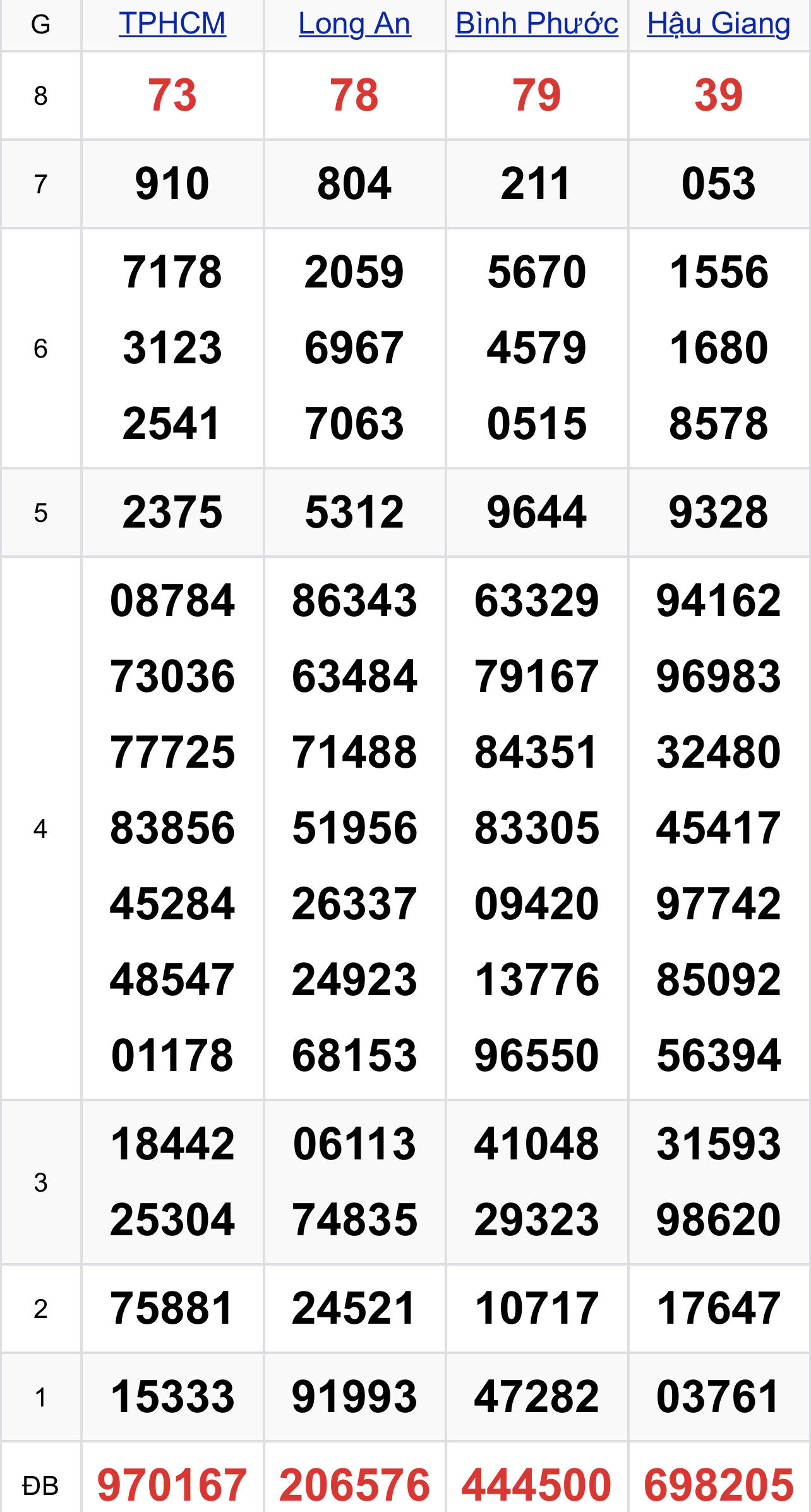 88ac722a 8135 43a0 87ff 1c678216b08b 88ac722a 8135 43a0 87ff 1c678216b08b