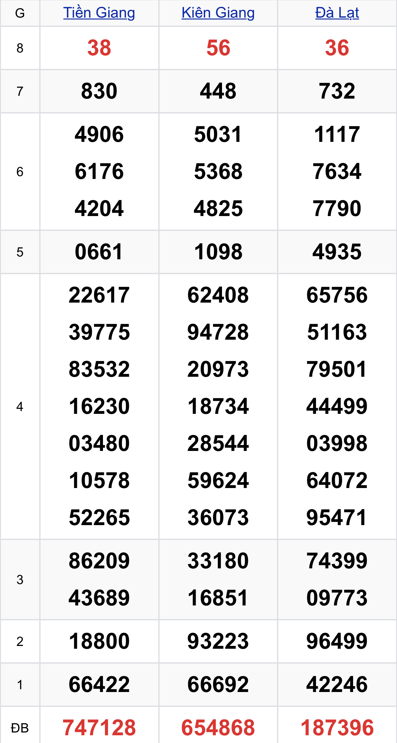 44023aac 4a70 4d65 abfb 2a799212602f