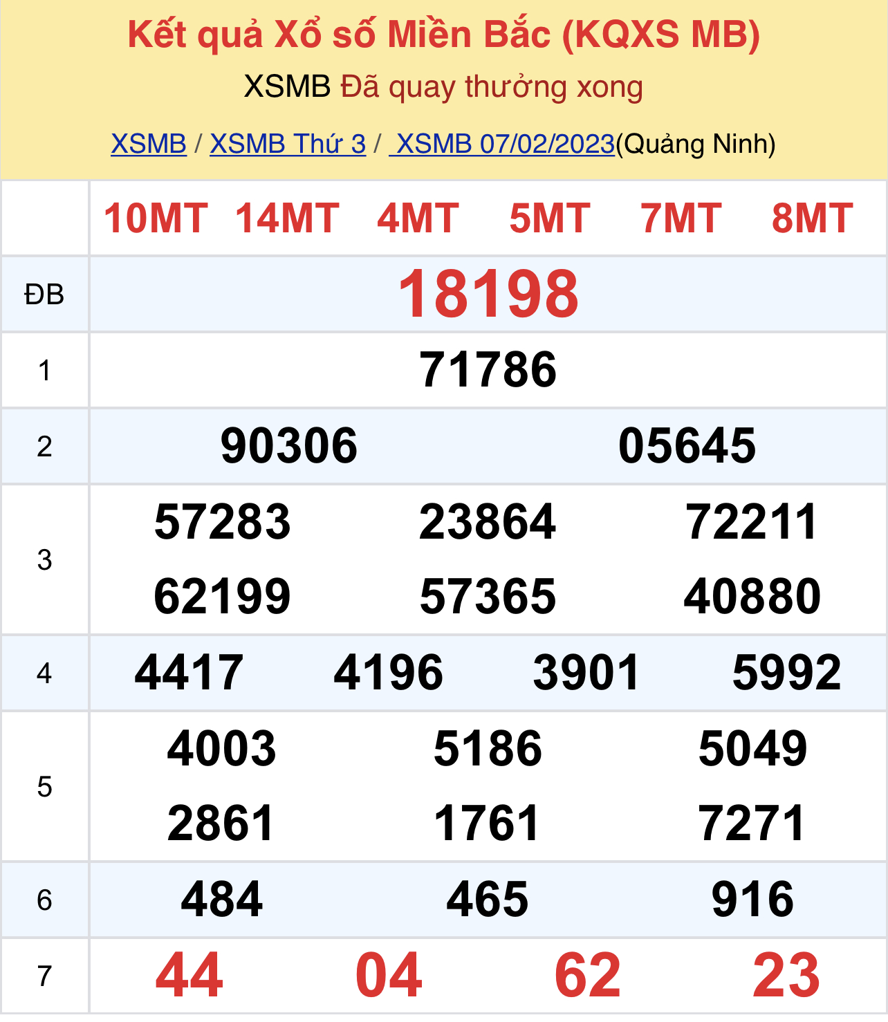 1a6141d6 dc10 479d aadc f2fdc35095a8