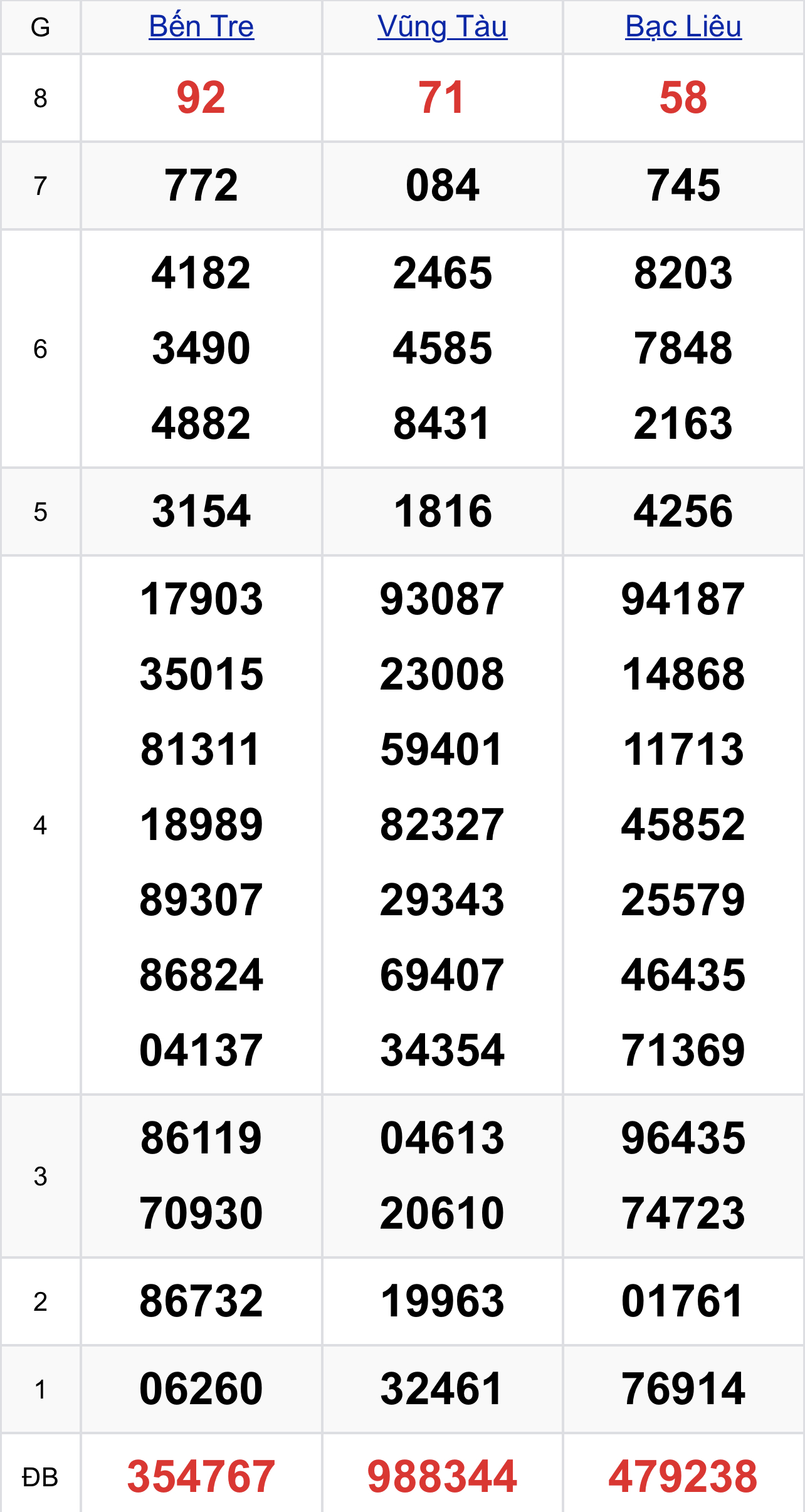 343ac921 a241 4e33 85ec e1a6fccd310e