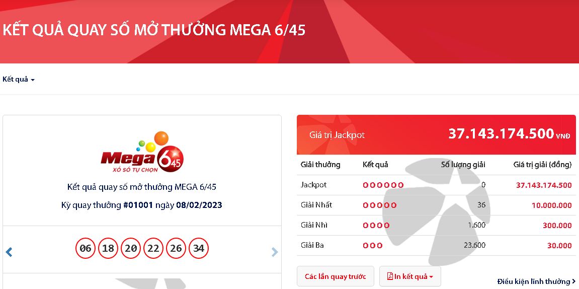 ket qua xo so vietlott ngay 8 2 2022 dspl