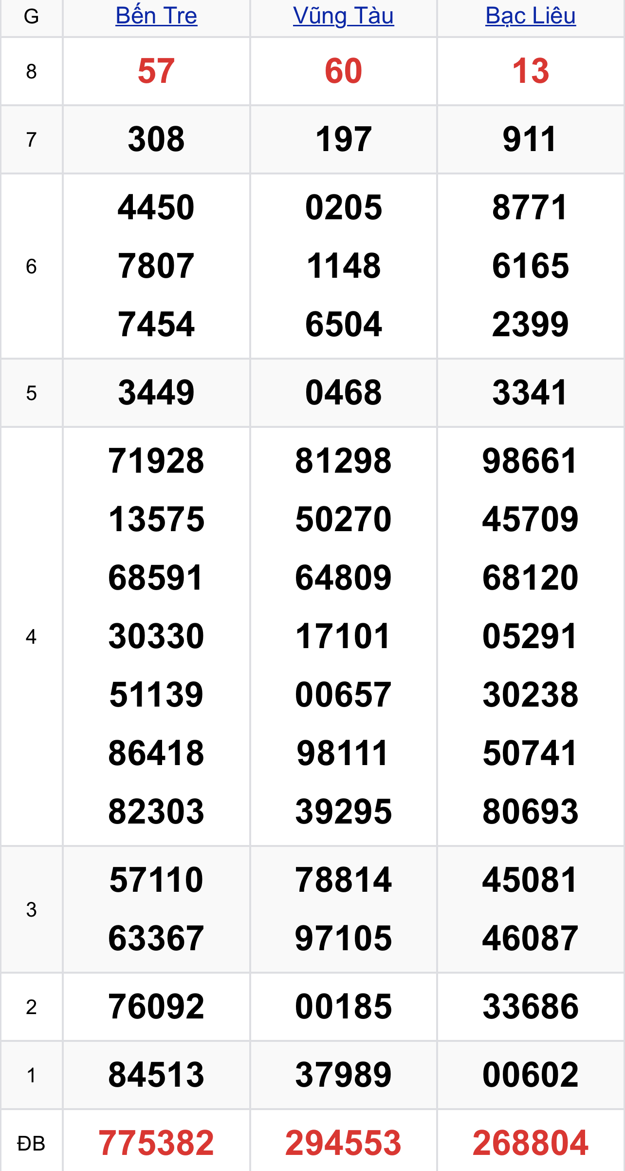 0ee9e0d8 7226 4d3d 84bf 7c337d7a2715