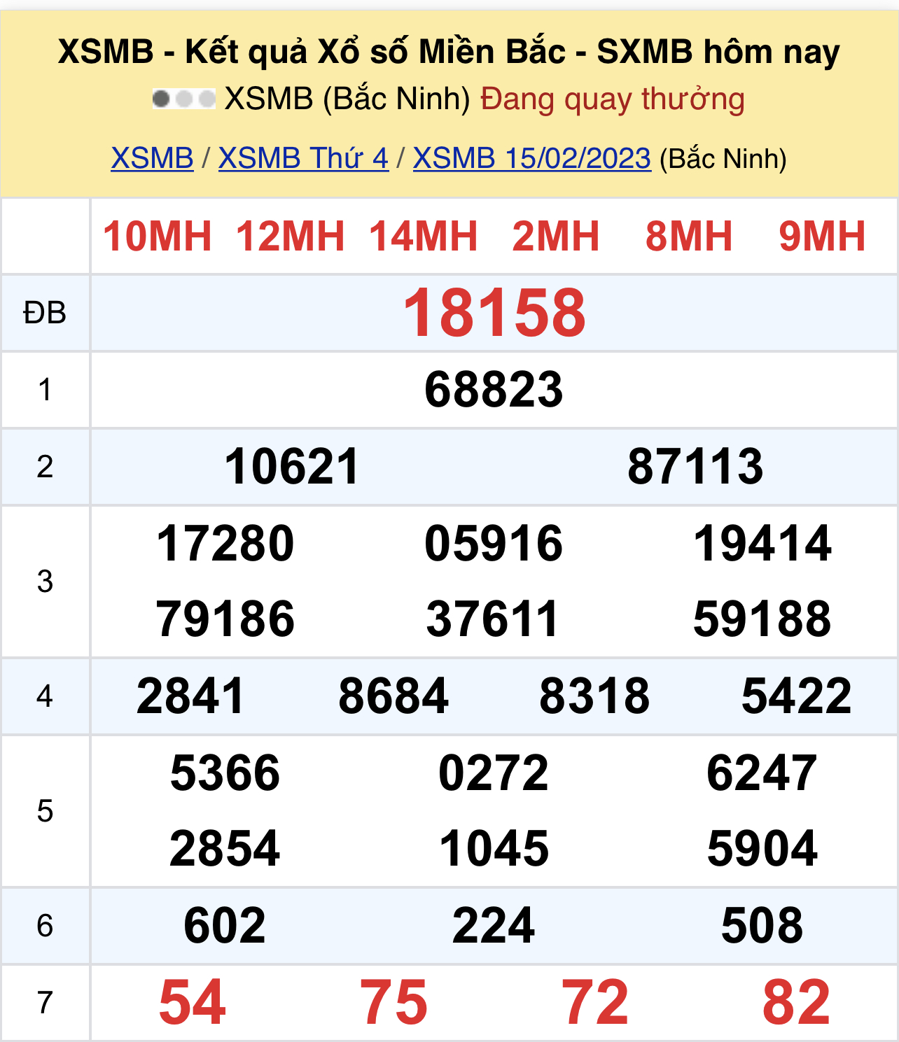 81546df4 3a73 4bfc b280 2d5d409c8830