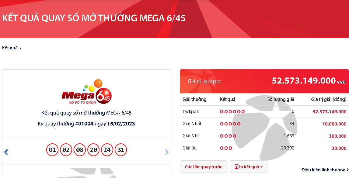 ket qua xo so vietlott ngay 15 2 2022 dspl