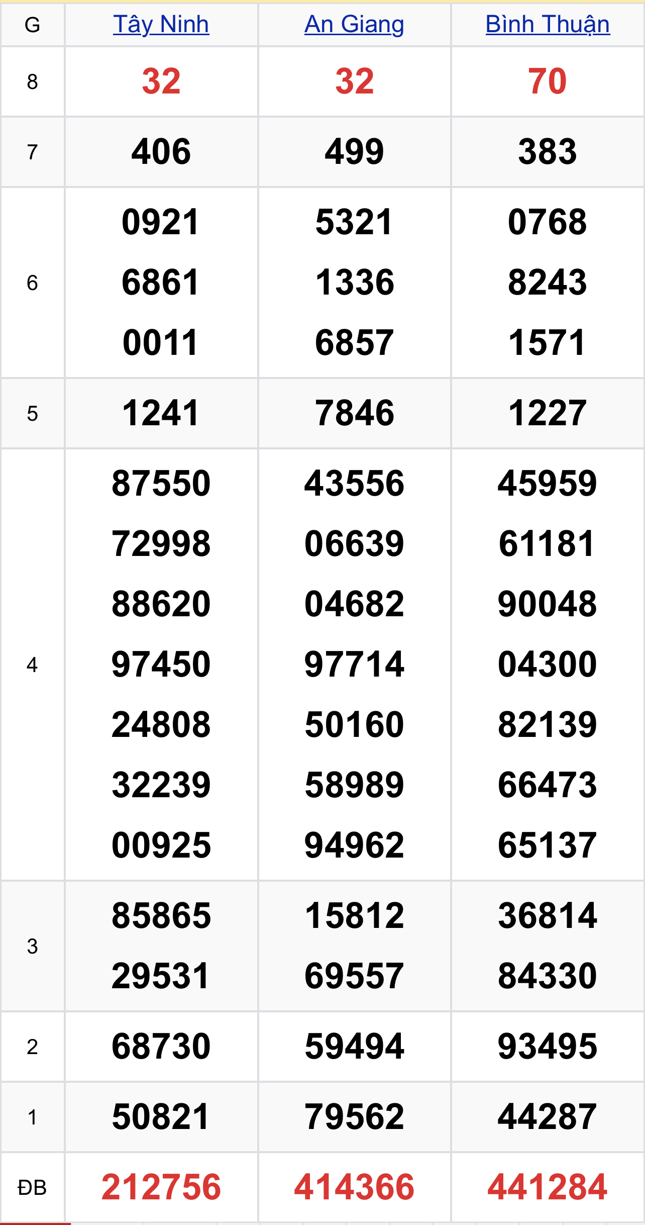 1af405c3 34a0 477e b3ed 05a42e9ffa0e