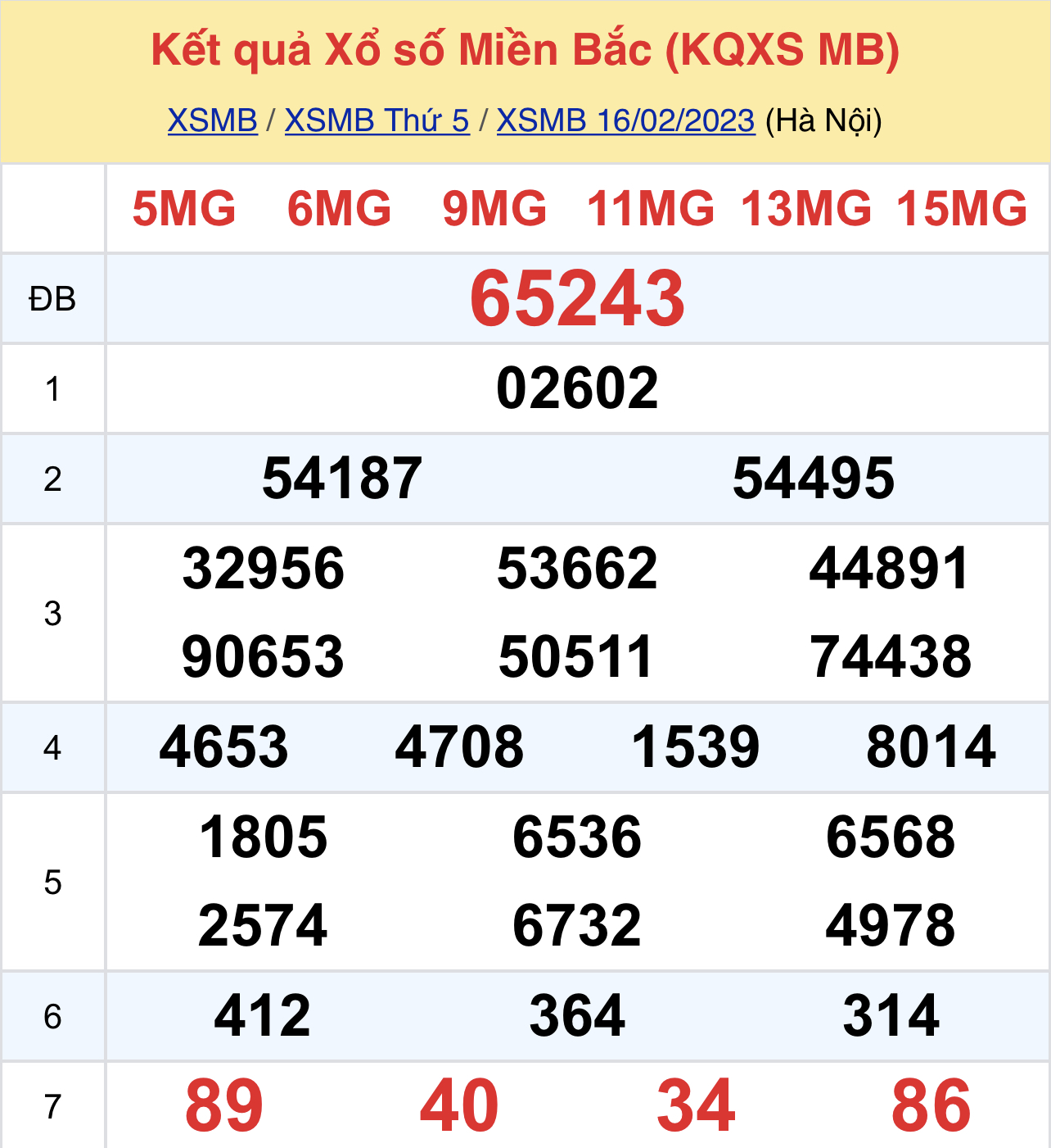 871d81d7 6a8b 4e9f a72b bc02c9fc51e5