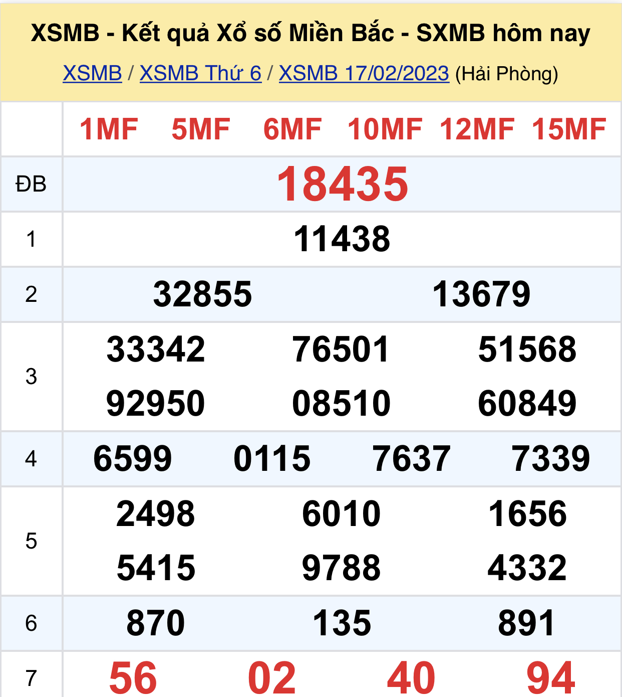 a69e50fd 414d 40d1 9221 a121b295cb22