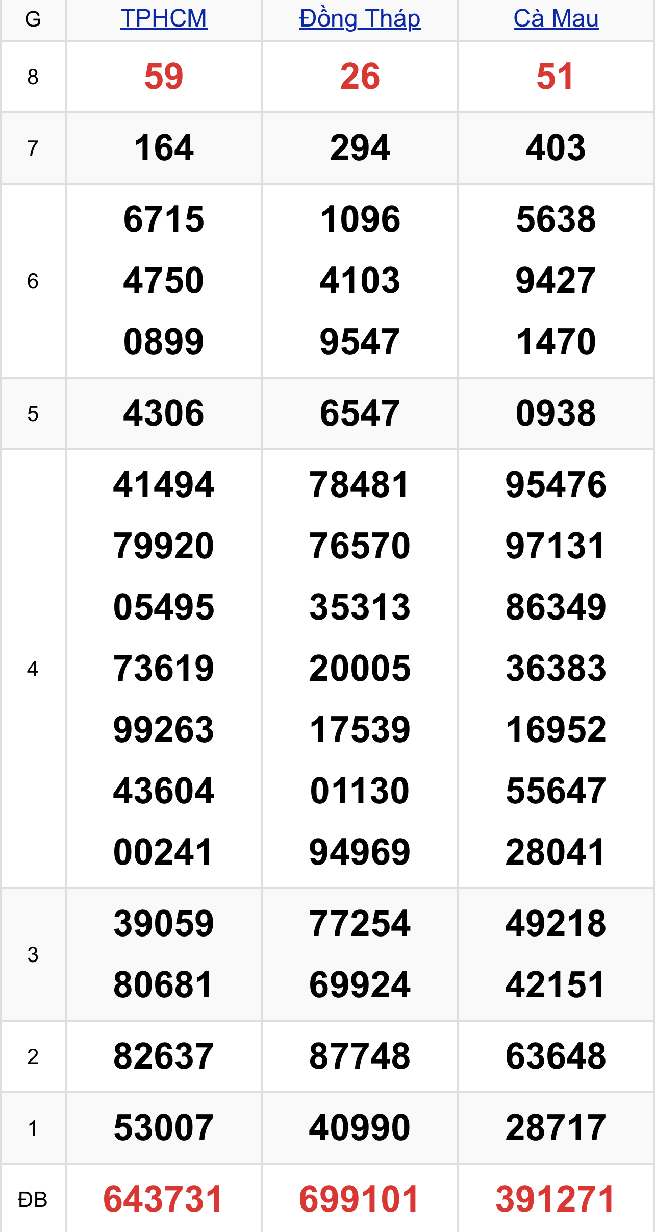 d0097f39 6e91 4cf6 a05e e3596f872850 d0097f39 6e91 4cf6 a05e e3596f872850