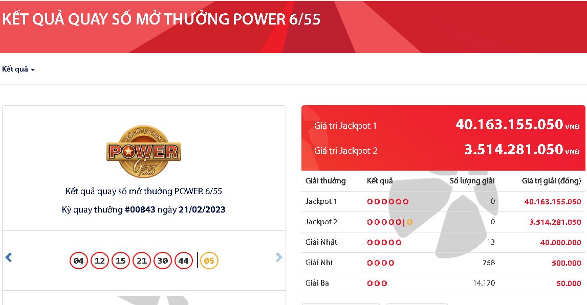 ket qua xo so vietlott ngay 21 2 2023 dspl