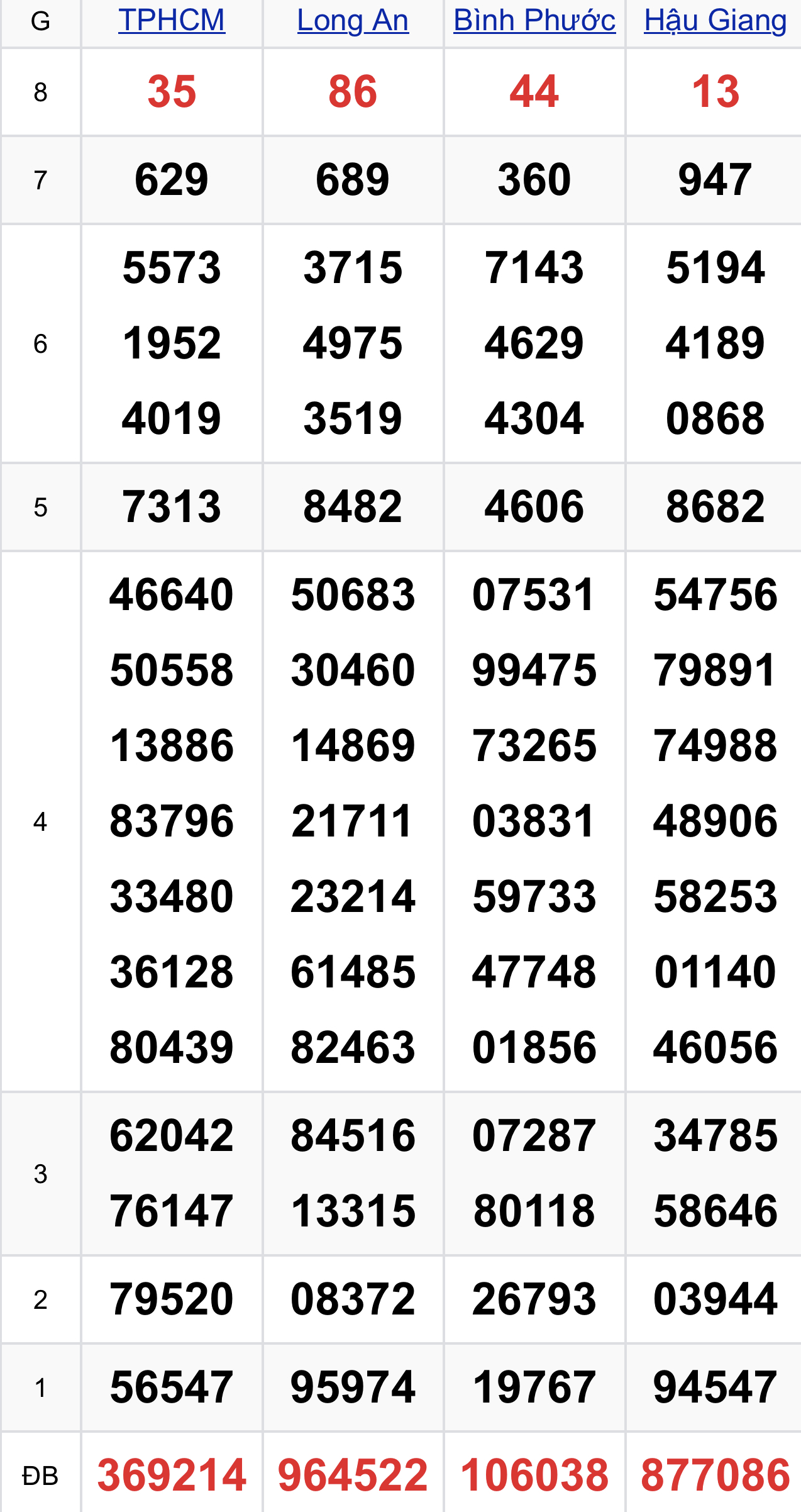 6dfe48d3 2573 4773 b3ac 51e1928b68eb