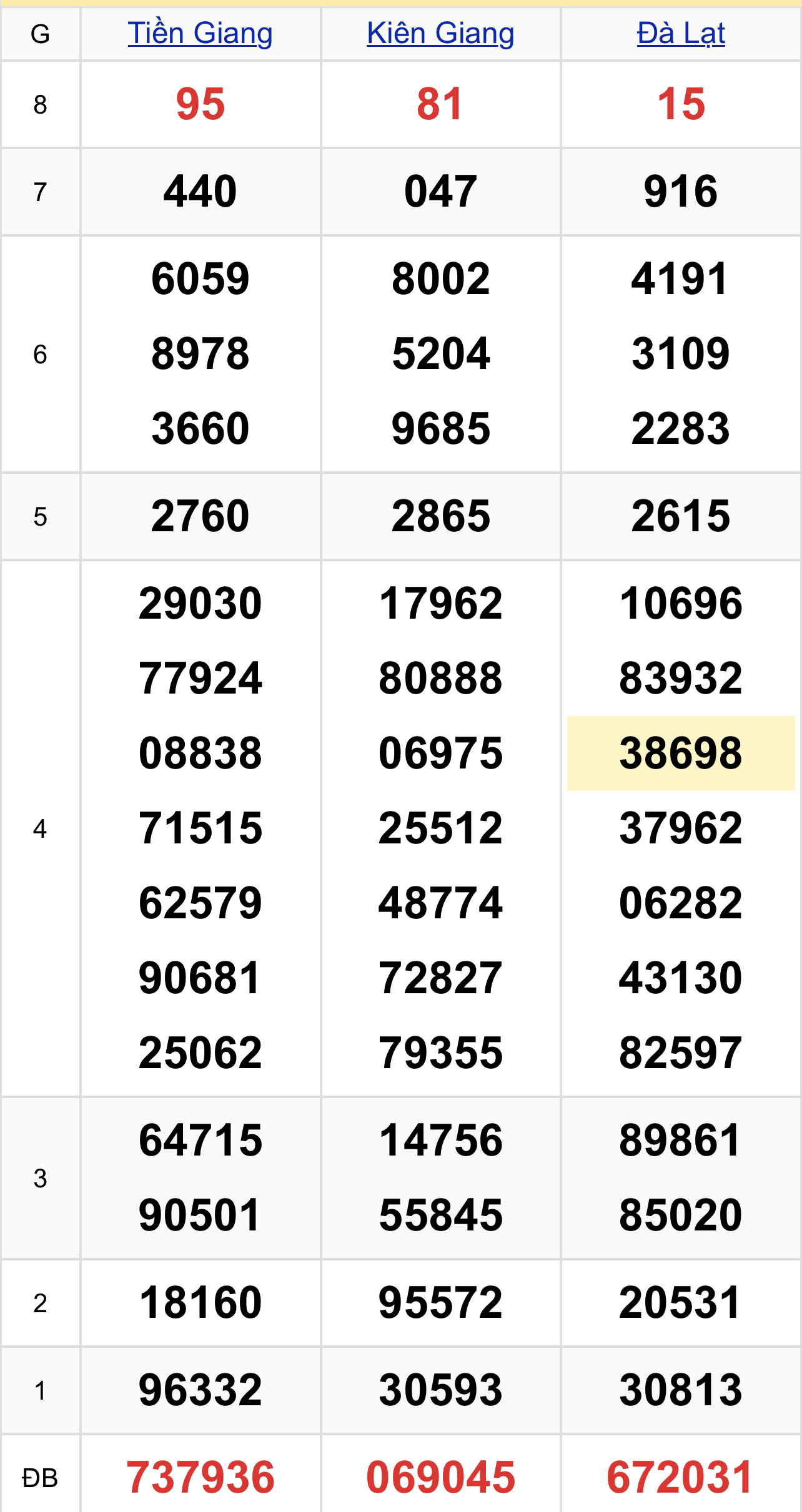 29cbc68a 637b 4ceb bee4 7b00687458b5