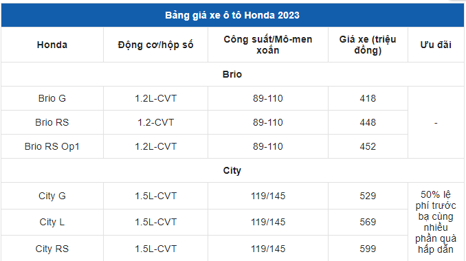 honda1 honda1
